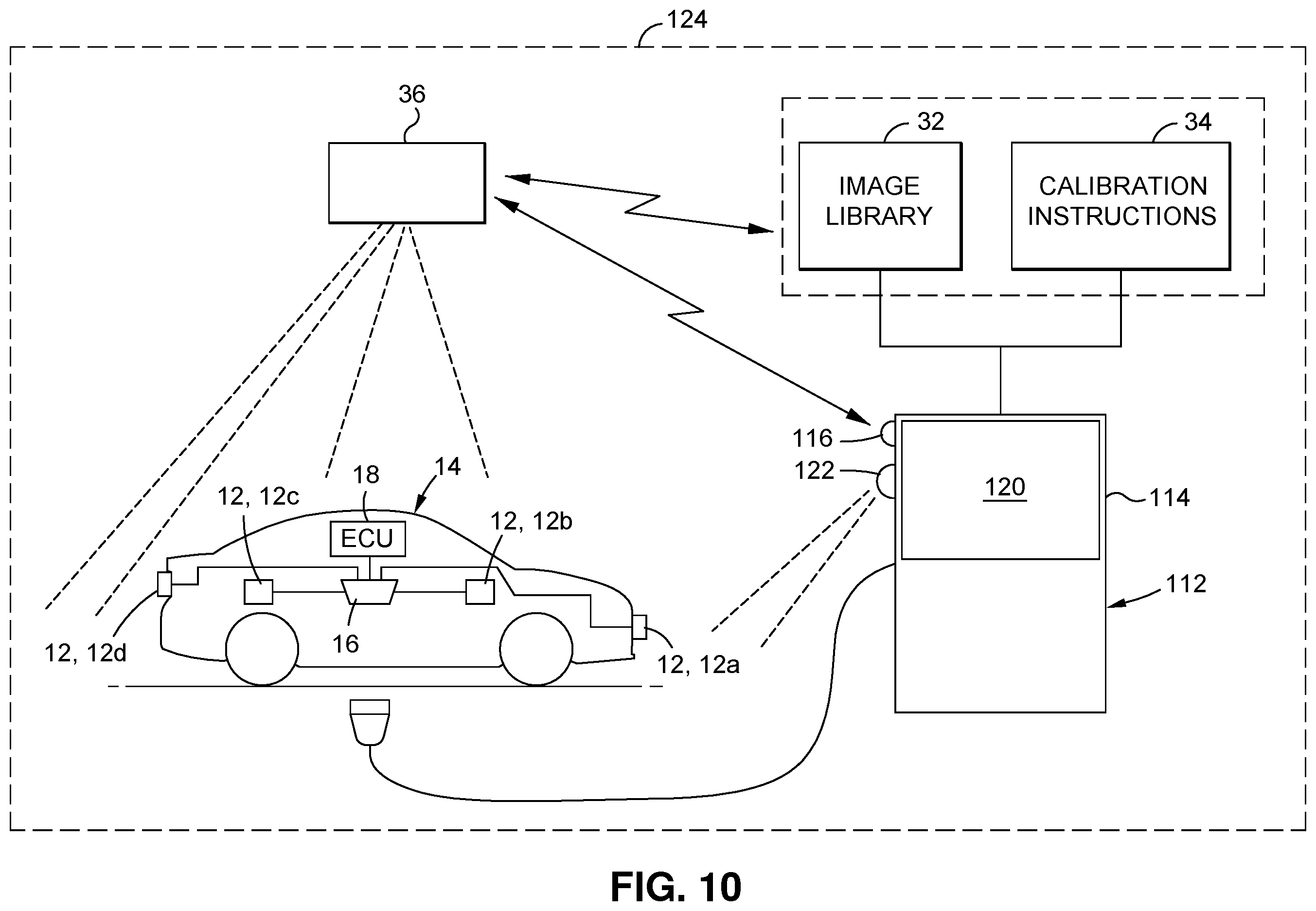 Patent US12112583 Figure 6 – Automotive sensor calibration system and related methodology