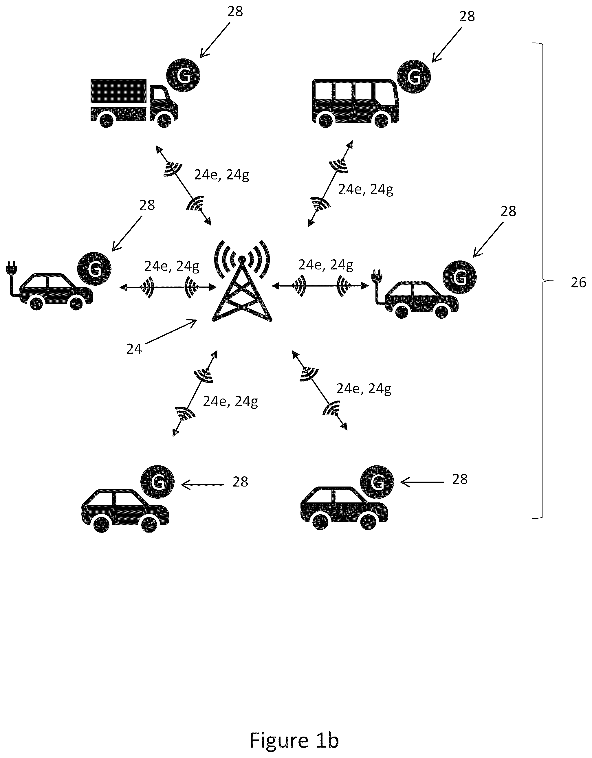 Patent US12112584 Figure 2 – Device for sharing and monitoring vehicles