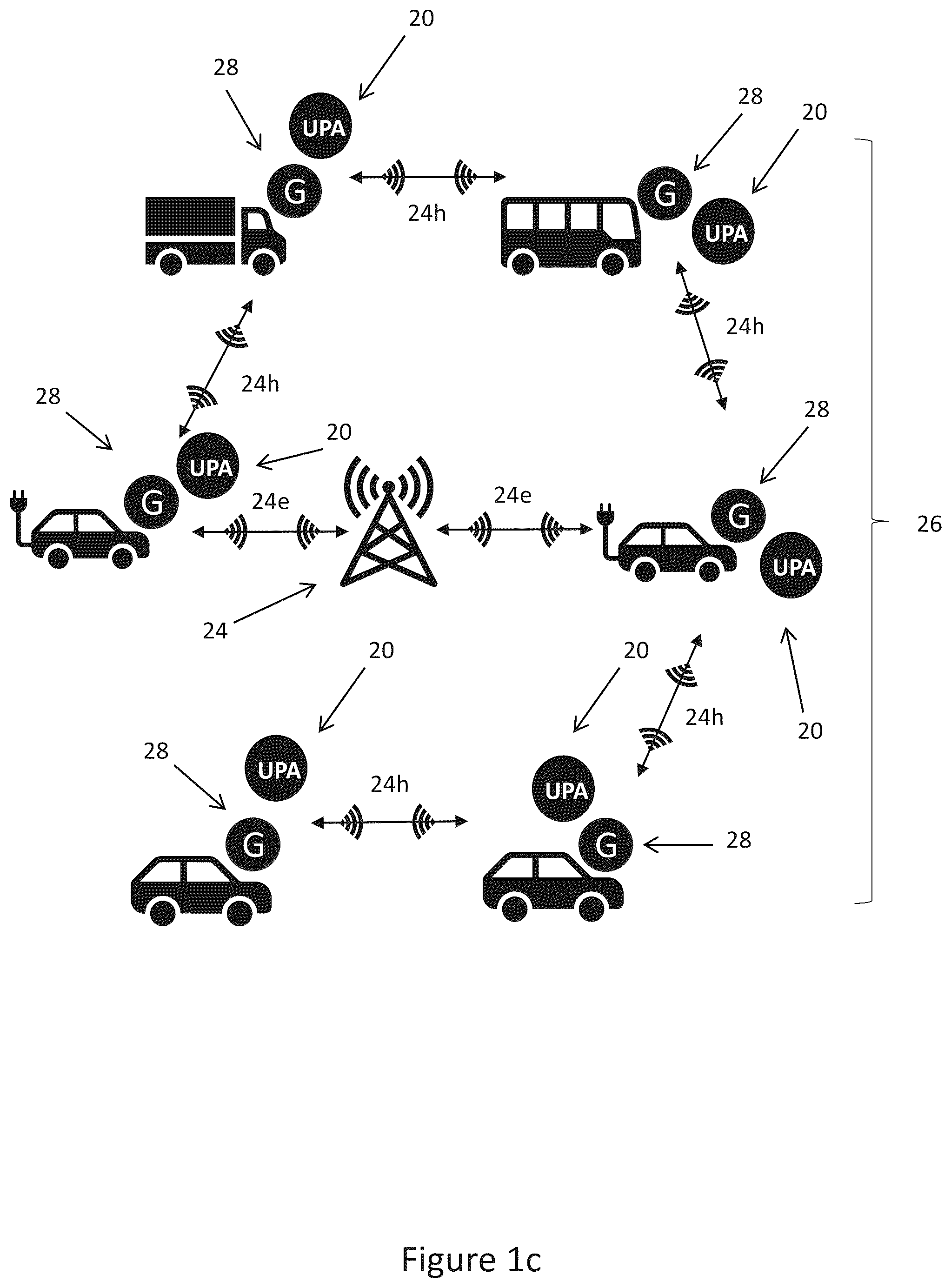 Patent US12112584 Figure 3 – Device for sharing and monitoring vehicles