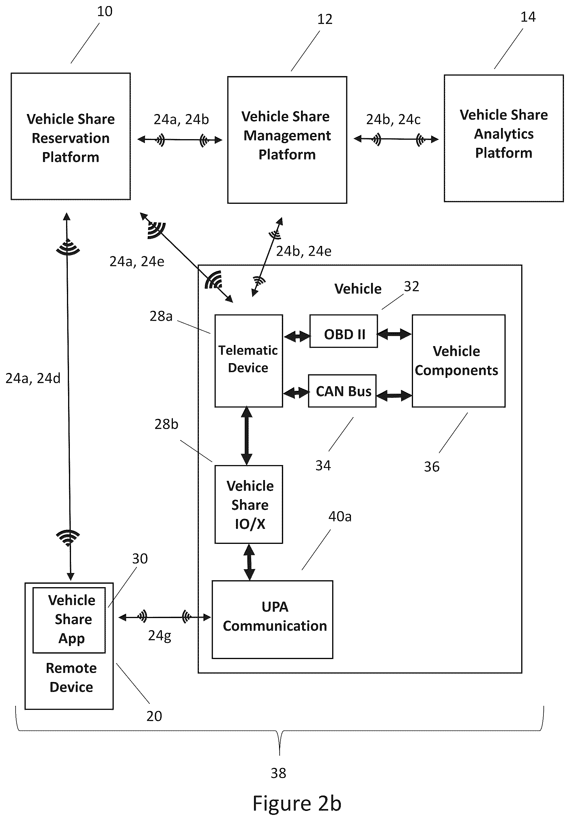 Patent US12112584 Figure 5 – Device for sharing and monitoring vehicles