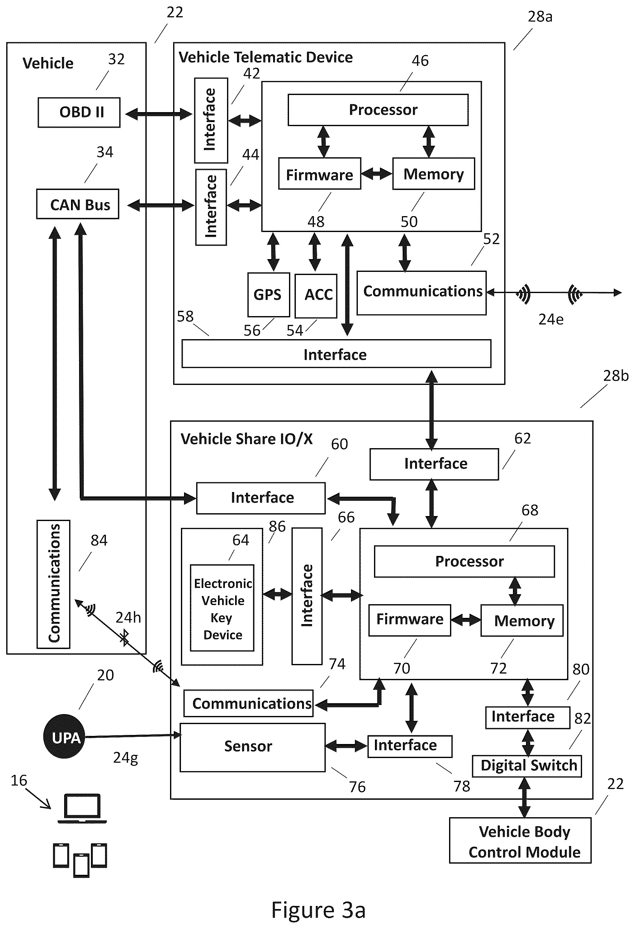 Patent US12112584 Figure 10 – Device for sharing and monitoring vehicles