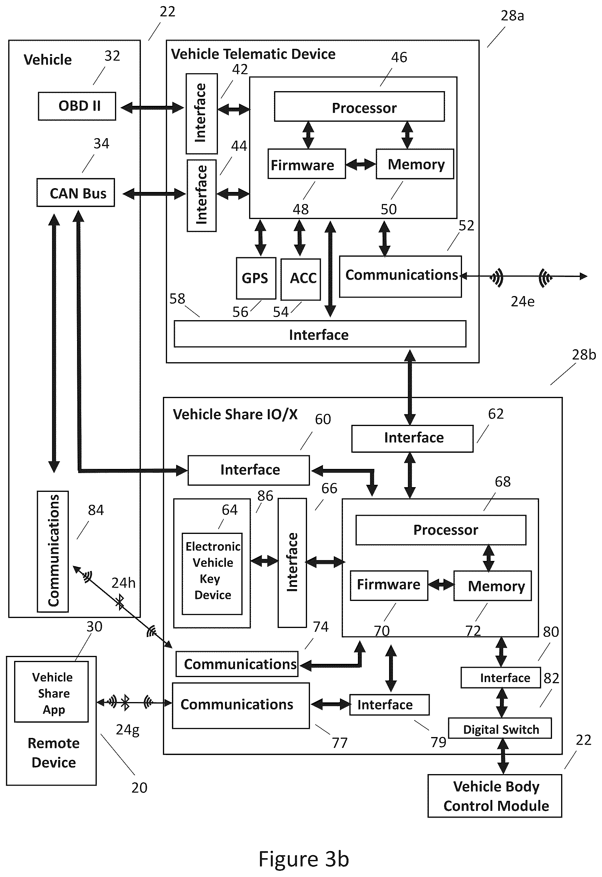 Patent US12112584 Figure 11 – Device for sharing and monitoring vehicles