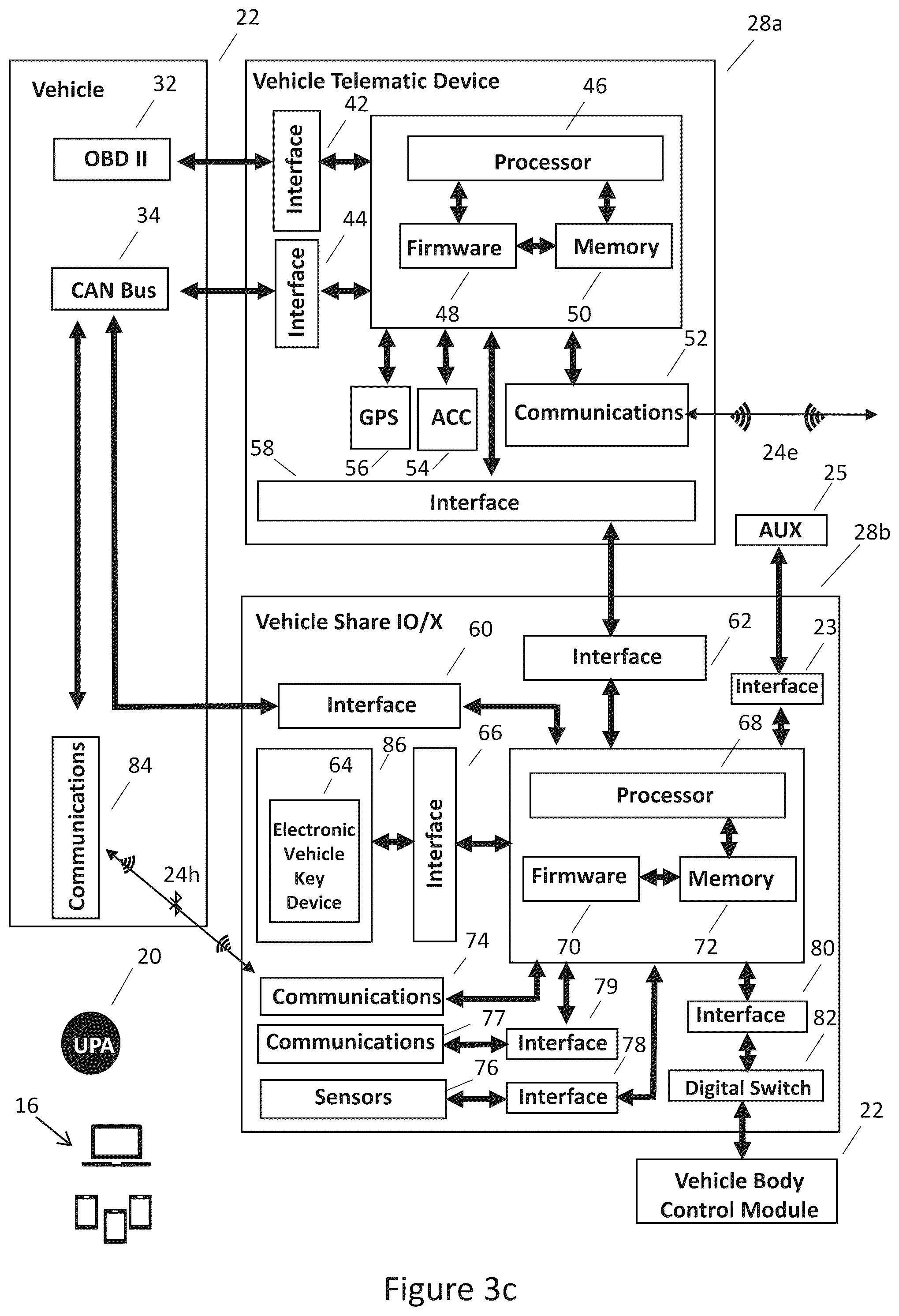 Patent US12112584 Figure 12 – Device for sharing and monitoring vehicles