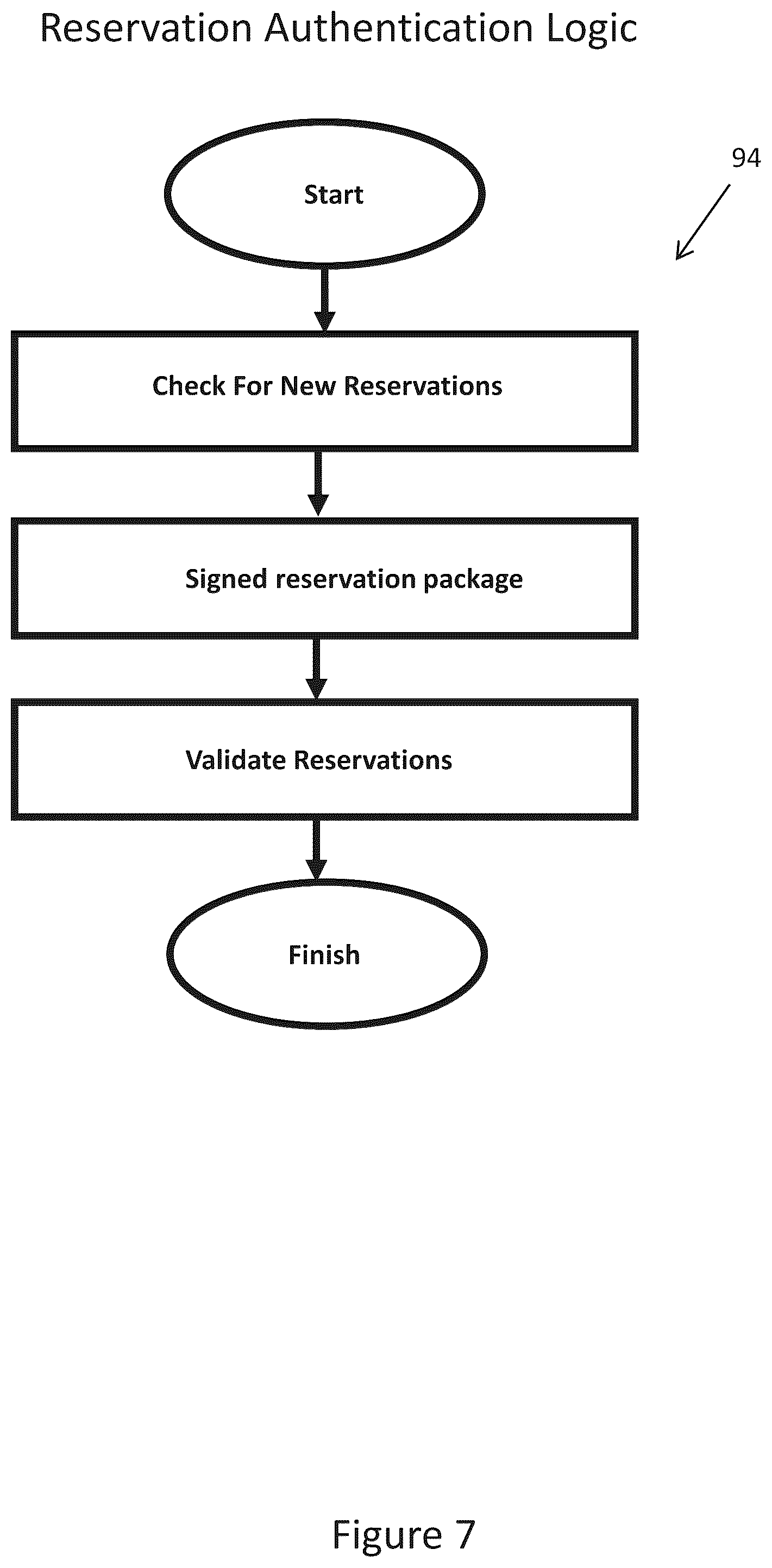Patent US12112584 Figure 16 – Device for sharing and monitoring vehicles
