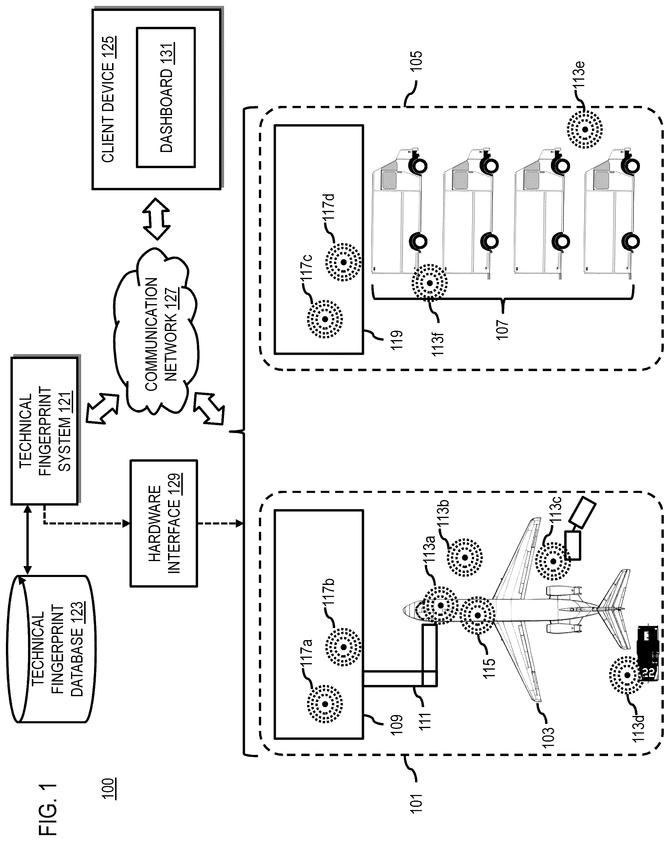 Patent US12112585 Figure 1 – Method, apparatus, and system for providing data capture of an ecosystem for data analytics