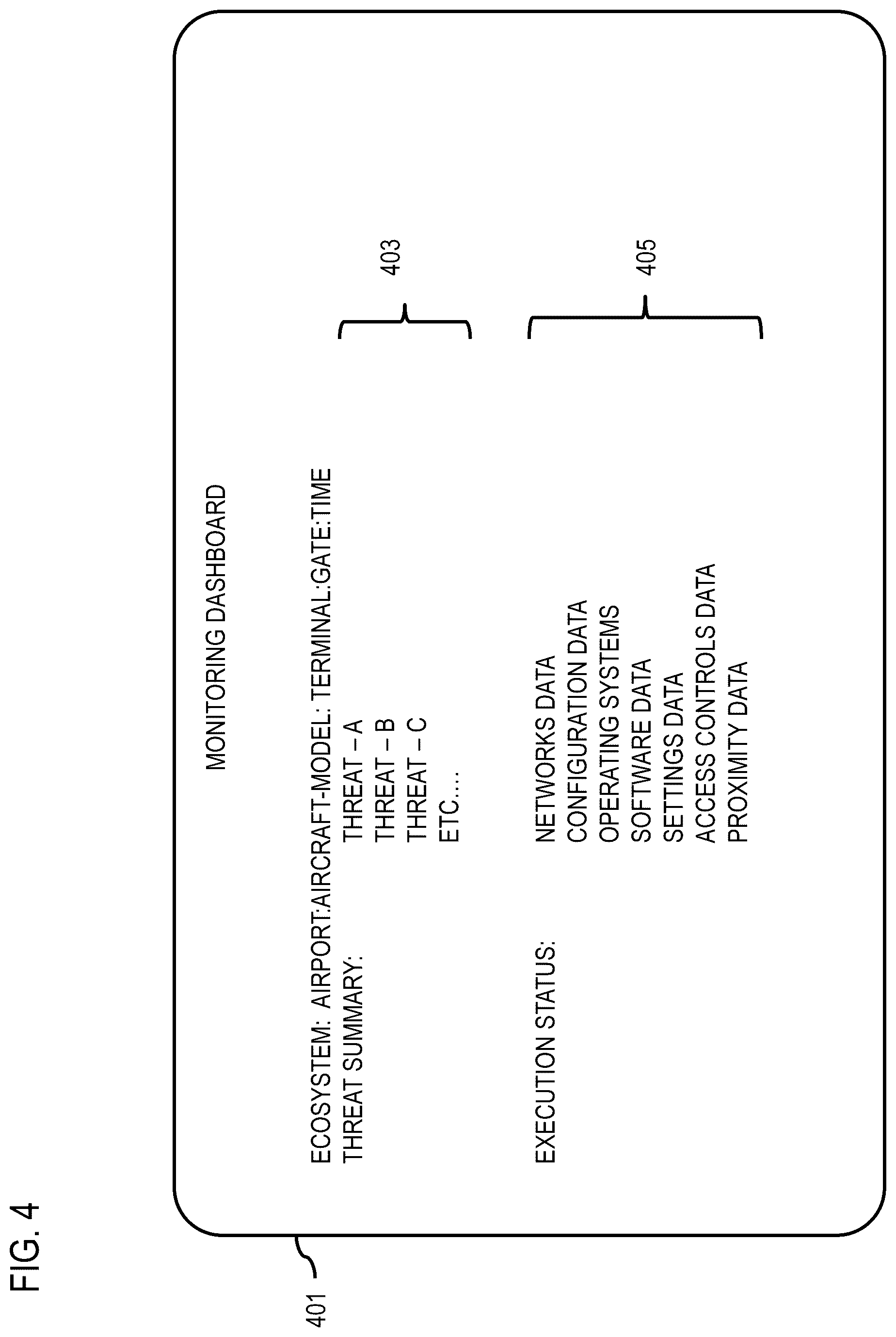 Patent US12112585 Figure 4 – Method, apparatus, and system for providing data capture of an ecosystem for data analytics