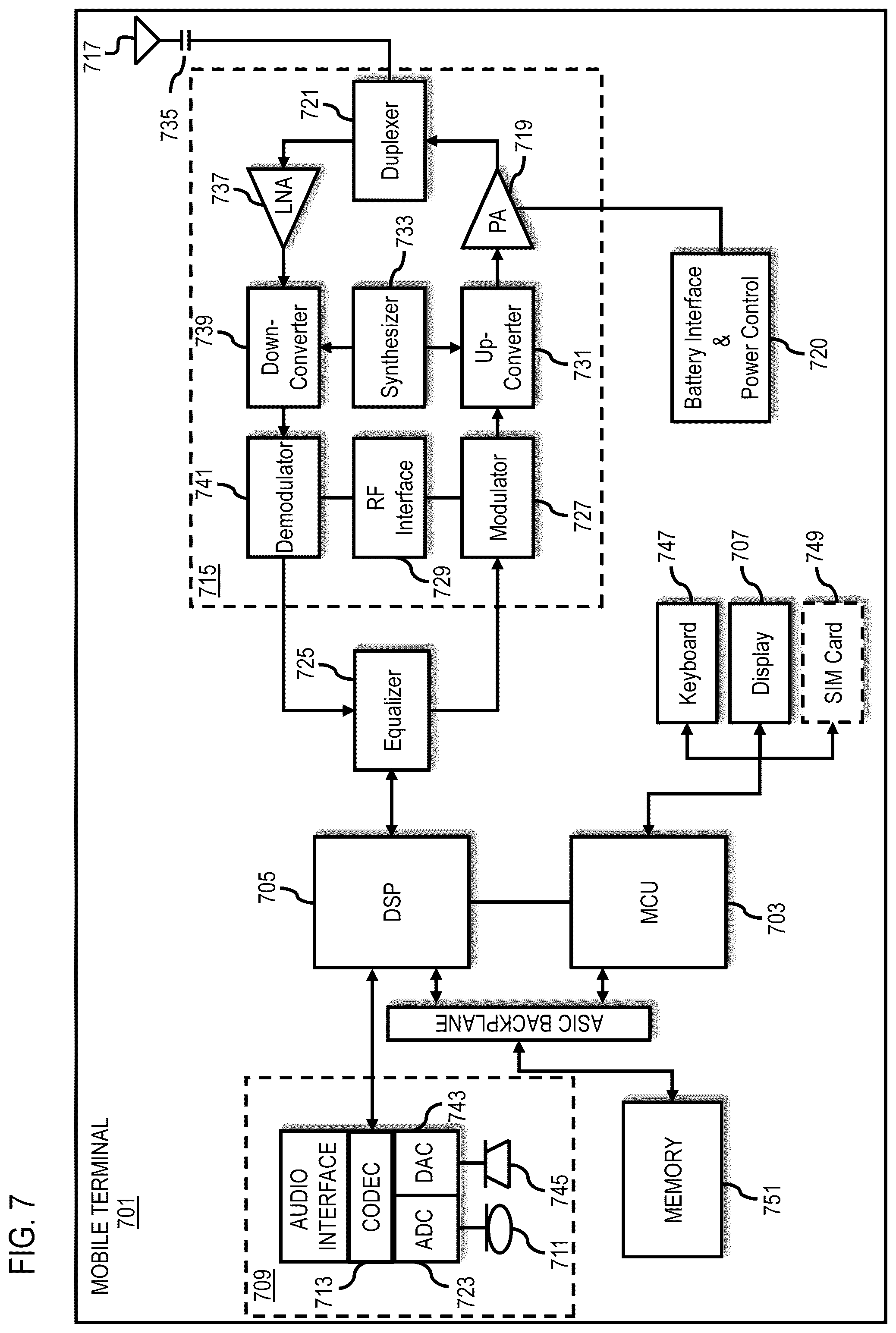 Patent US12112585 Figure 7 – Method, apparatus, and system for providing data capture of an ecosystem for data analytics
