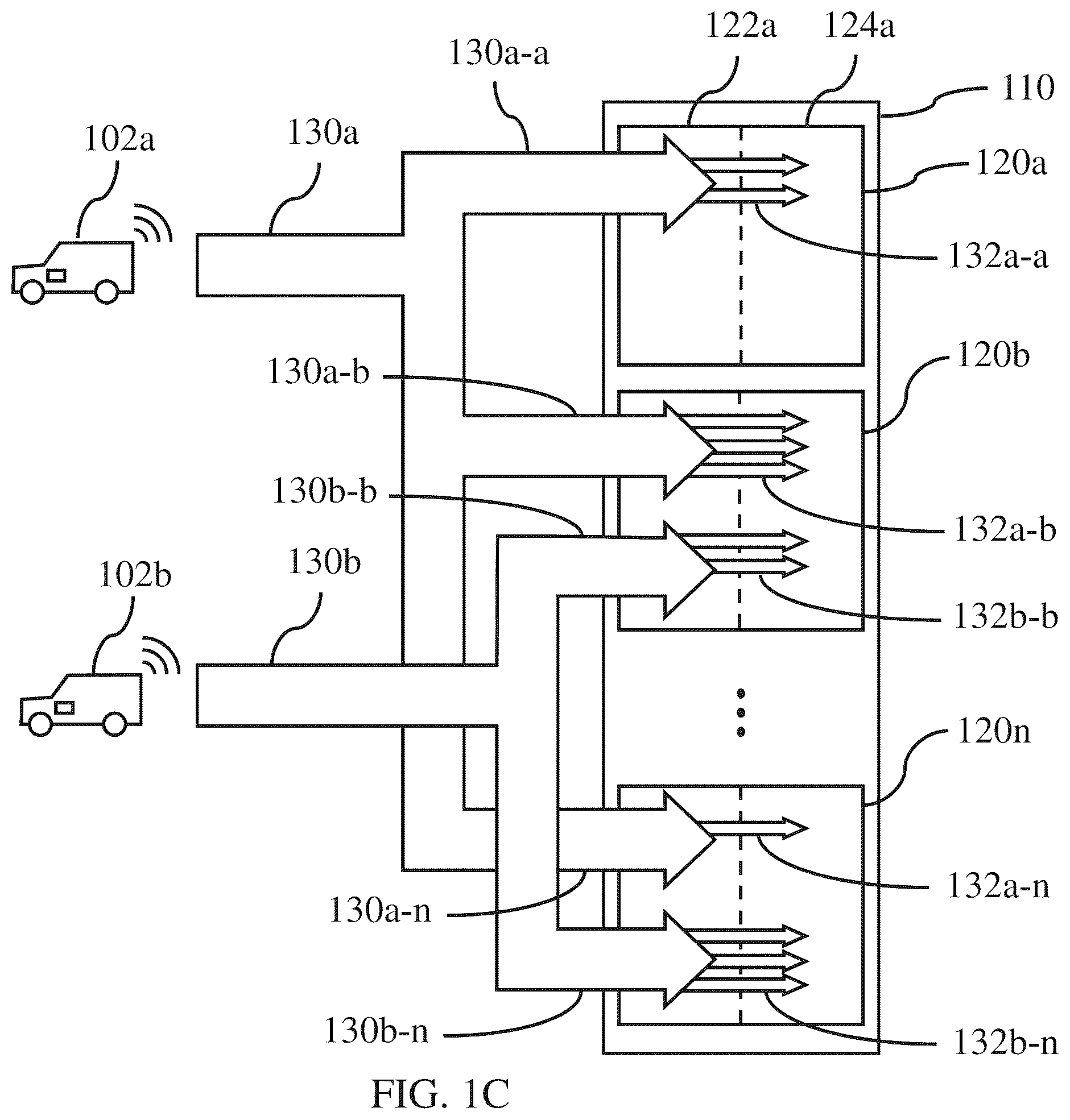 Patent US12112586 Figure 2 – Collection and distribution of telematics data