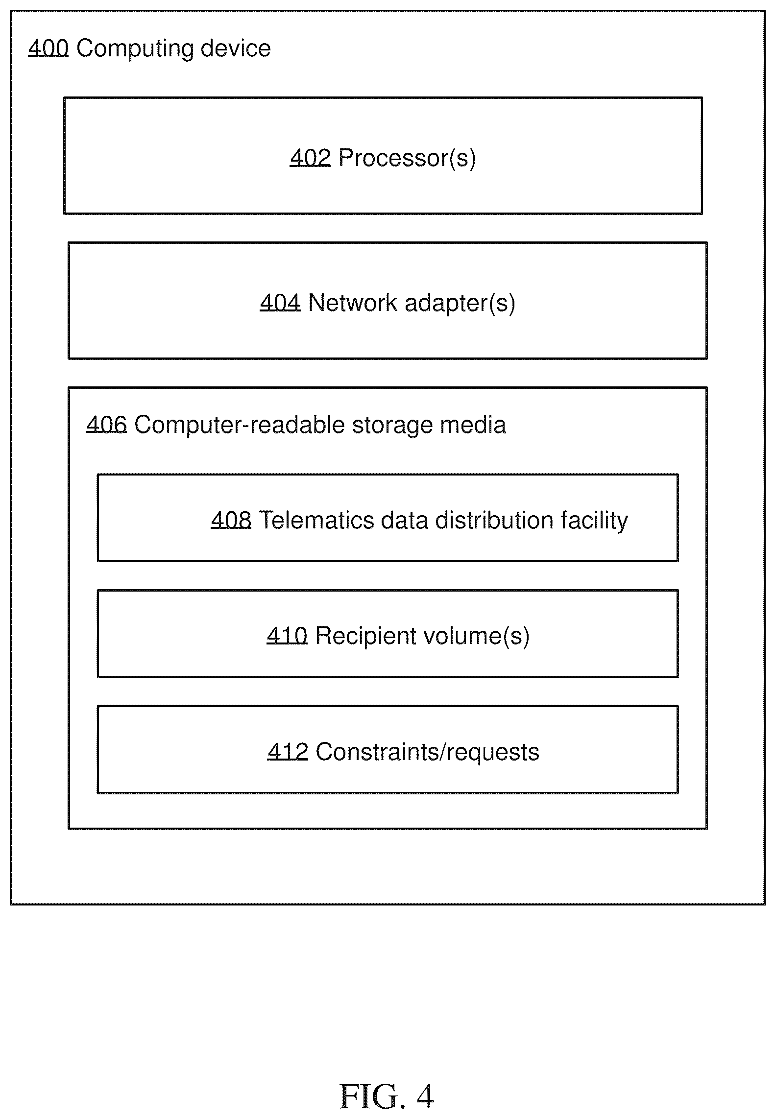 Patent US12112586 Figure 6 – Collection and distribution of telematics data