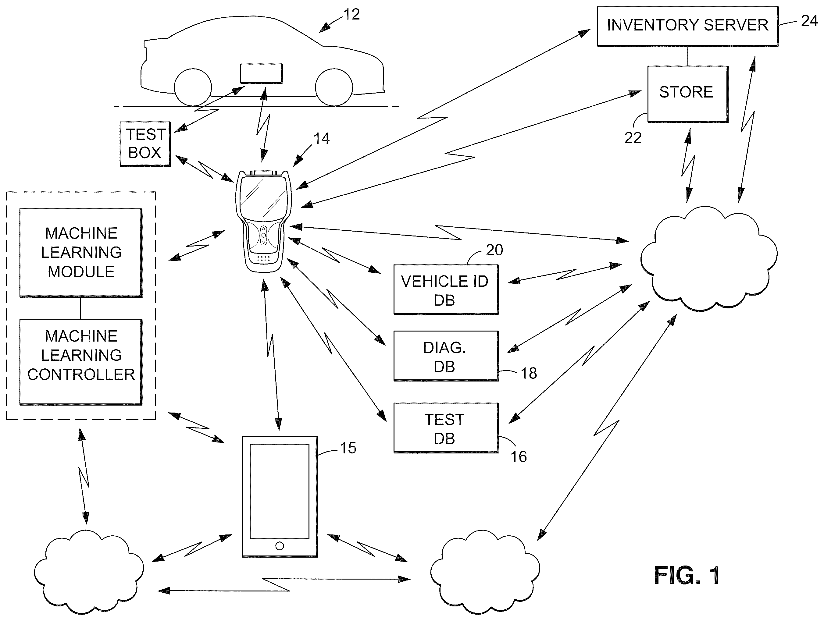 Patent US12112587 Figure 1 – System and method for guided vehicle diagnostics