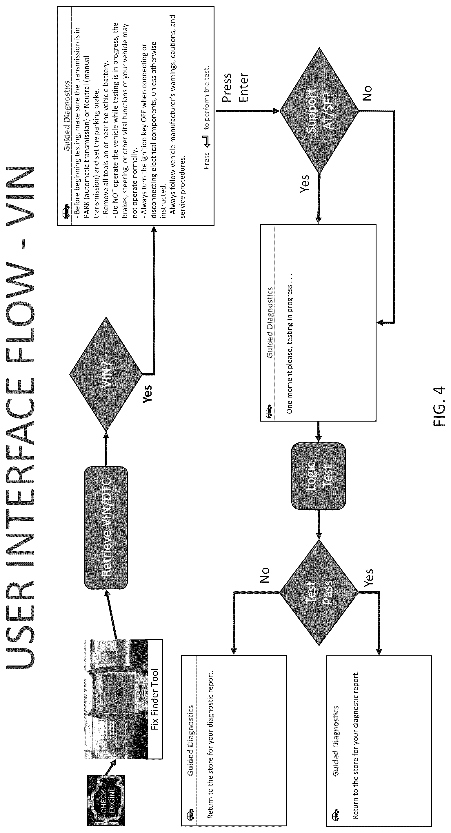 Patent US12112587 Figure 4 – System and method for guided vehicle diagnostics