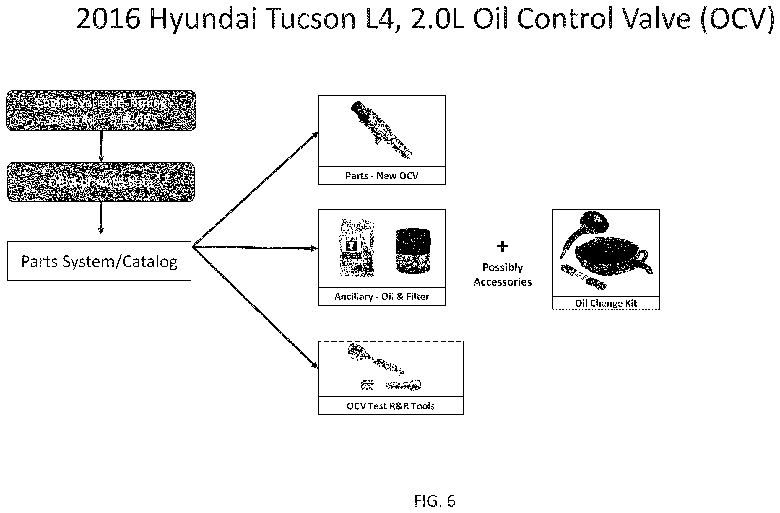 Patent US12112587 Figure 6 – System and method for guided vehicle diagnostics
