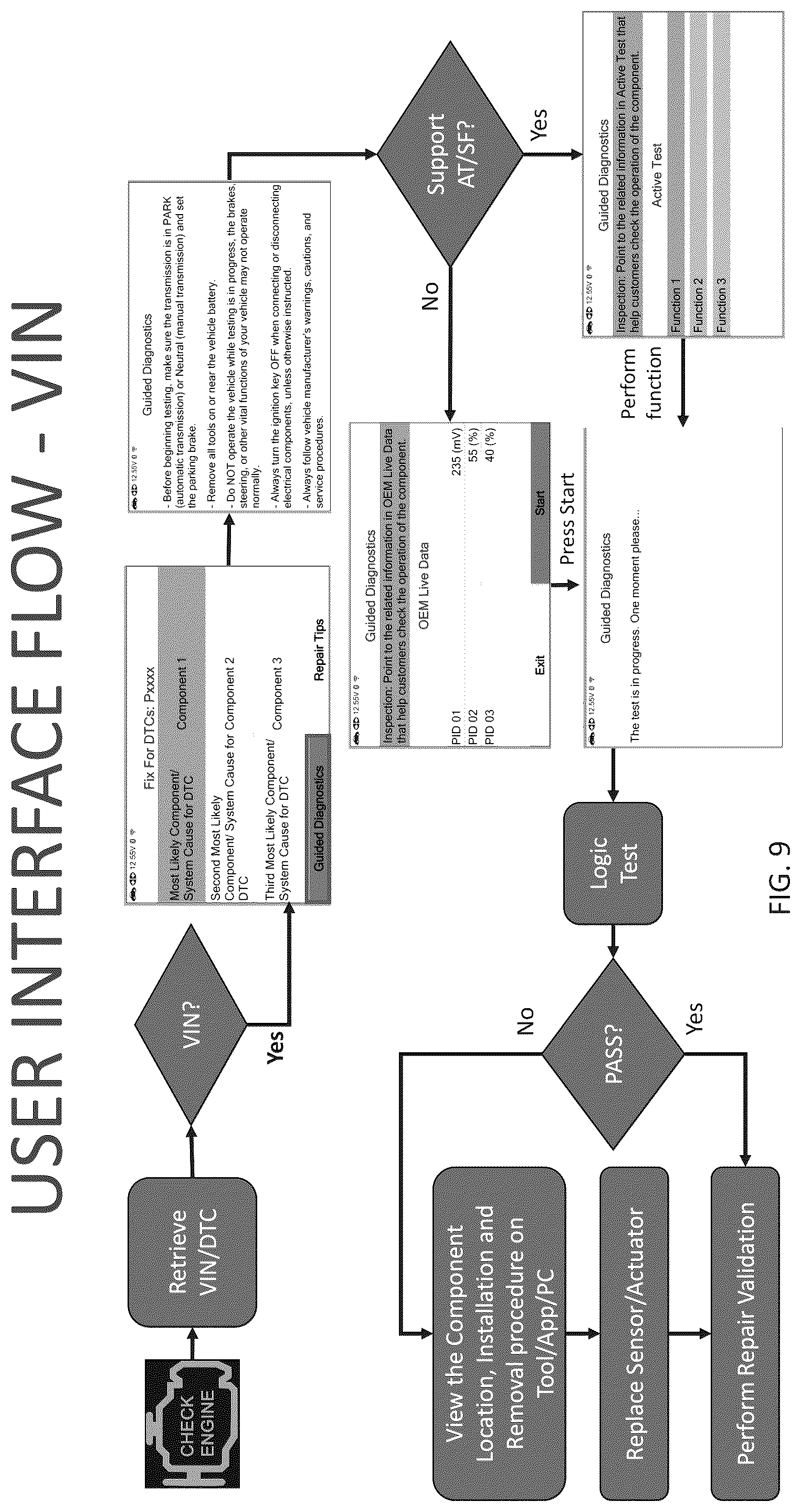 Patent US12112587 Figure 9 – System and method for guided vehicle diagnostics
