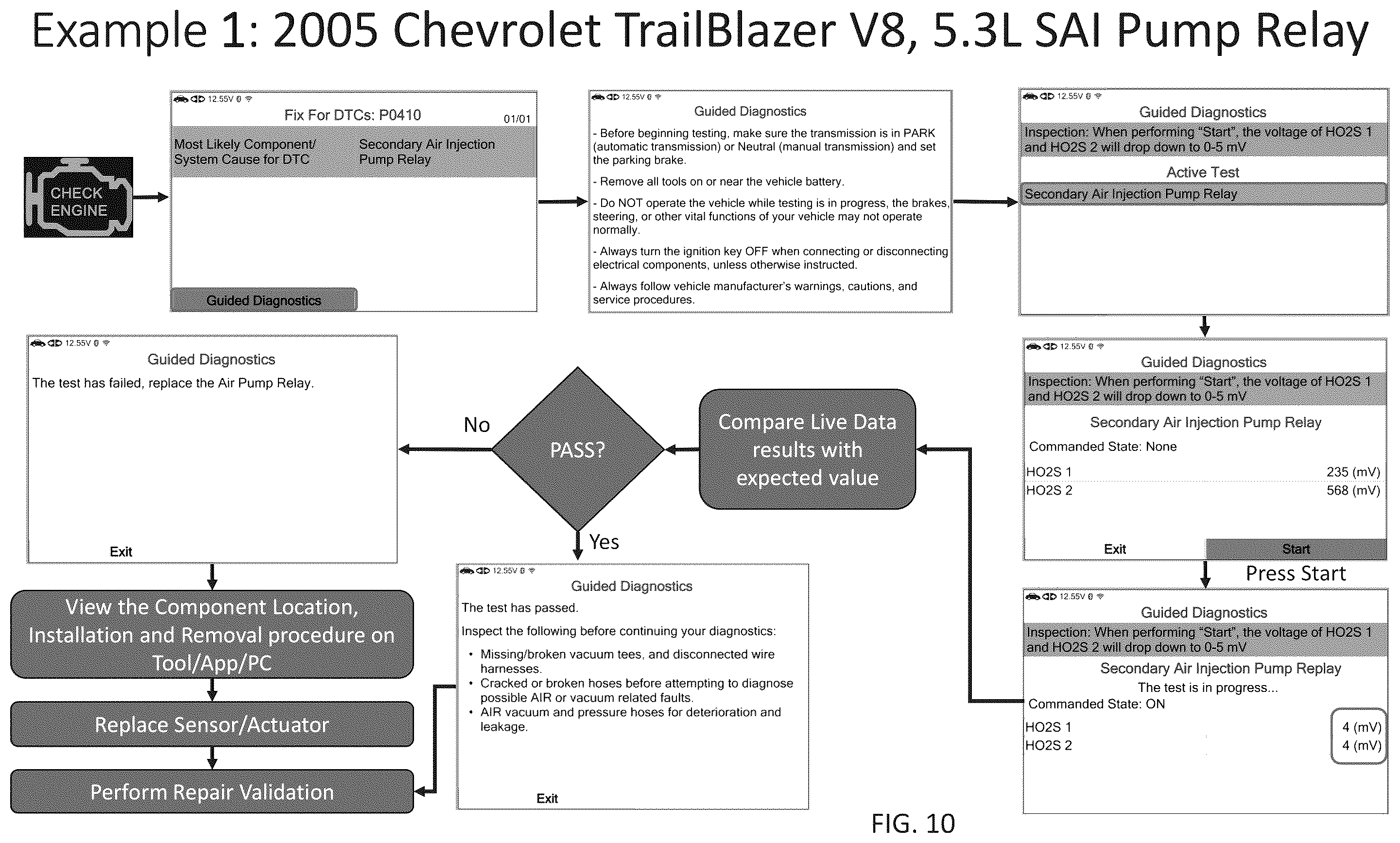 Patent US12112587 Figure 10 – System and method for guided vehicle diagnostics