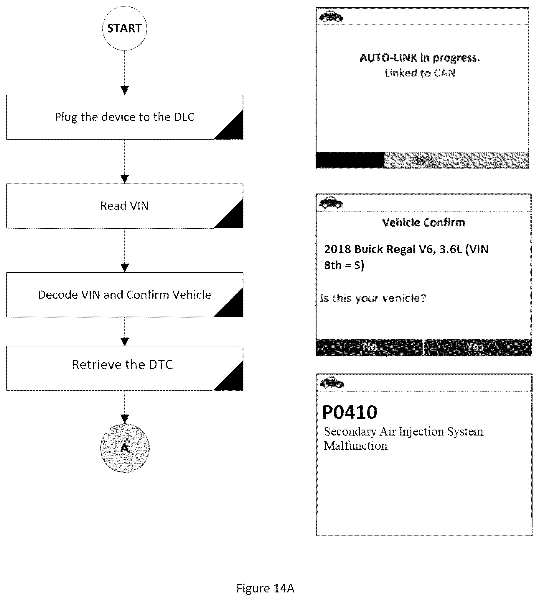 Patent US12112587 Figure 14 – System and method for guided vehicle diagnostics