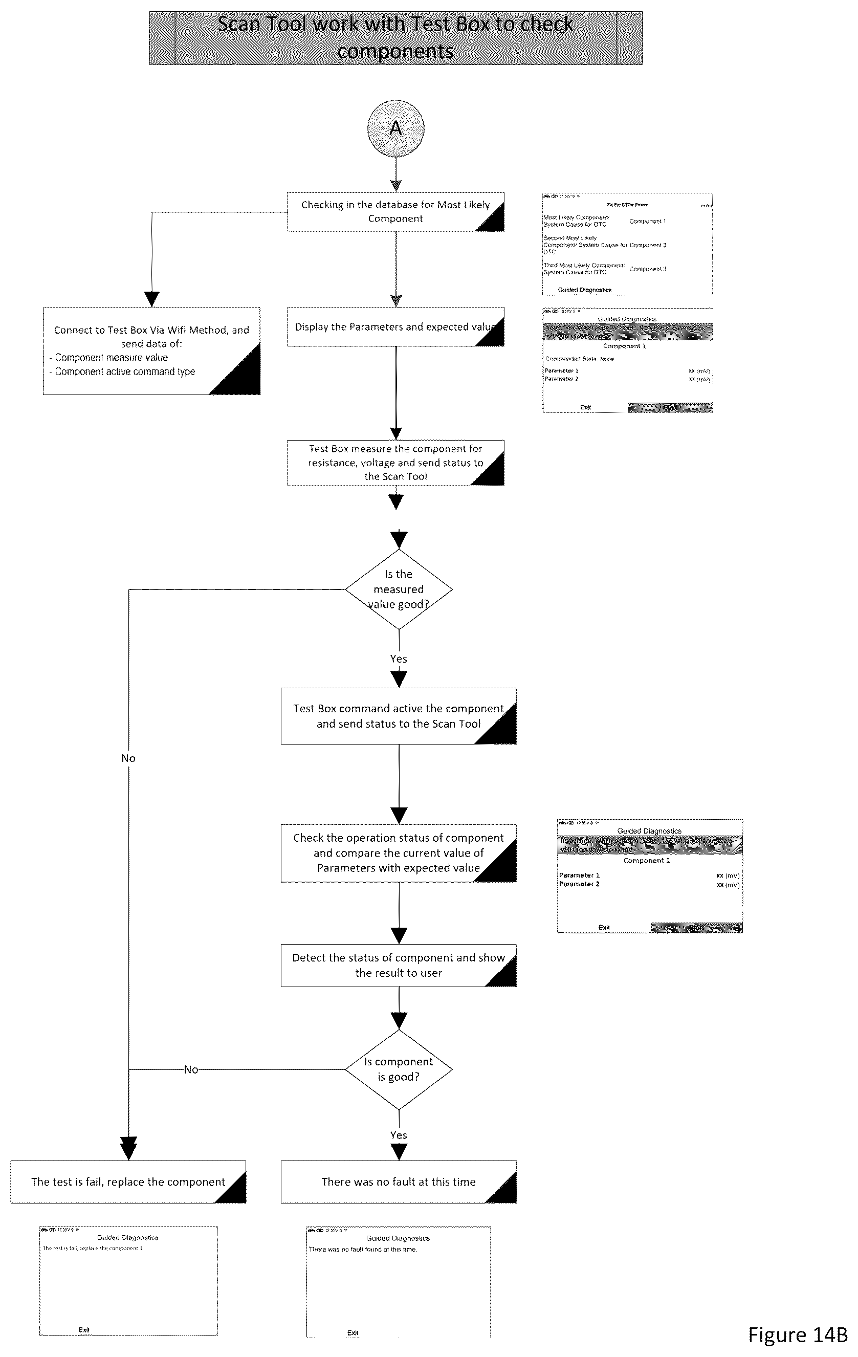 Patent US12112587 Figure 15 – System and method for guided vehicle diagnostics
