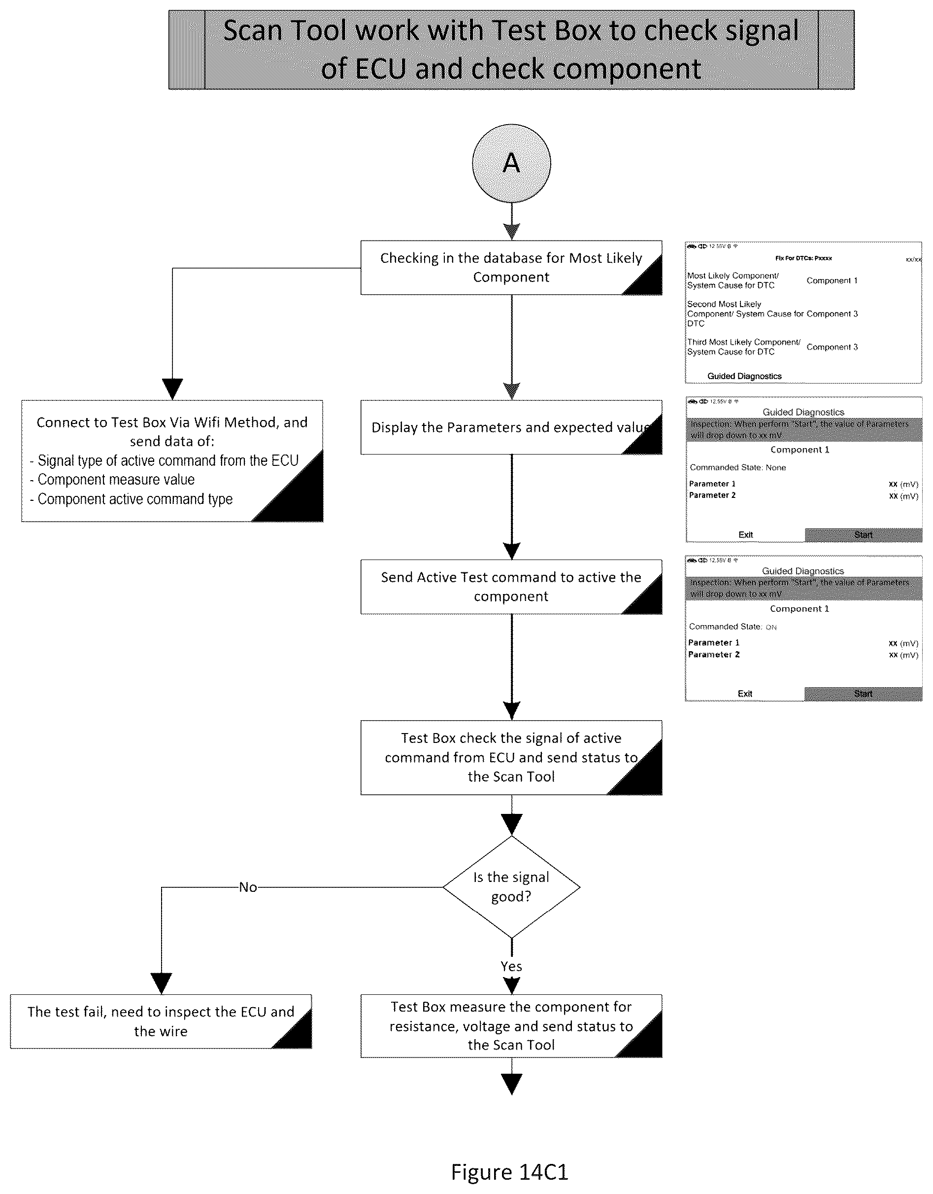 Patent US12112587 Figure 16 – System and method for guided vehicle diagnostics