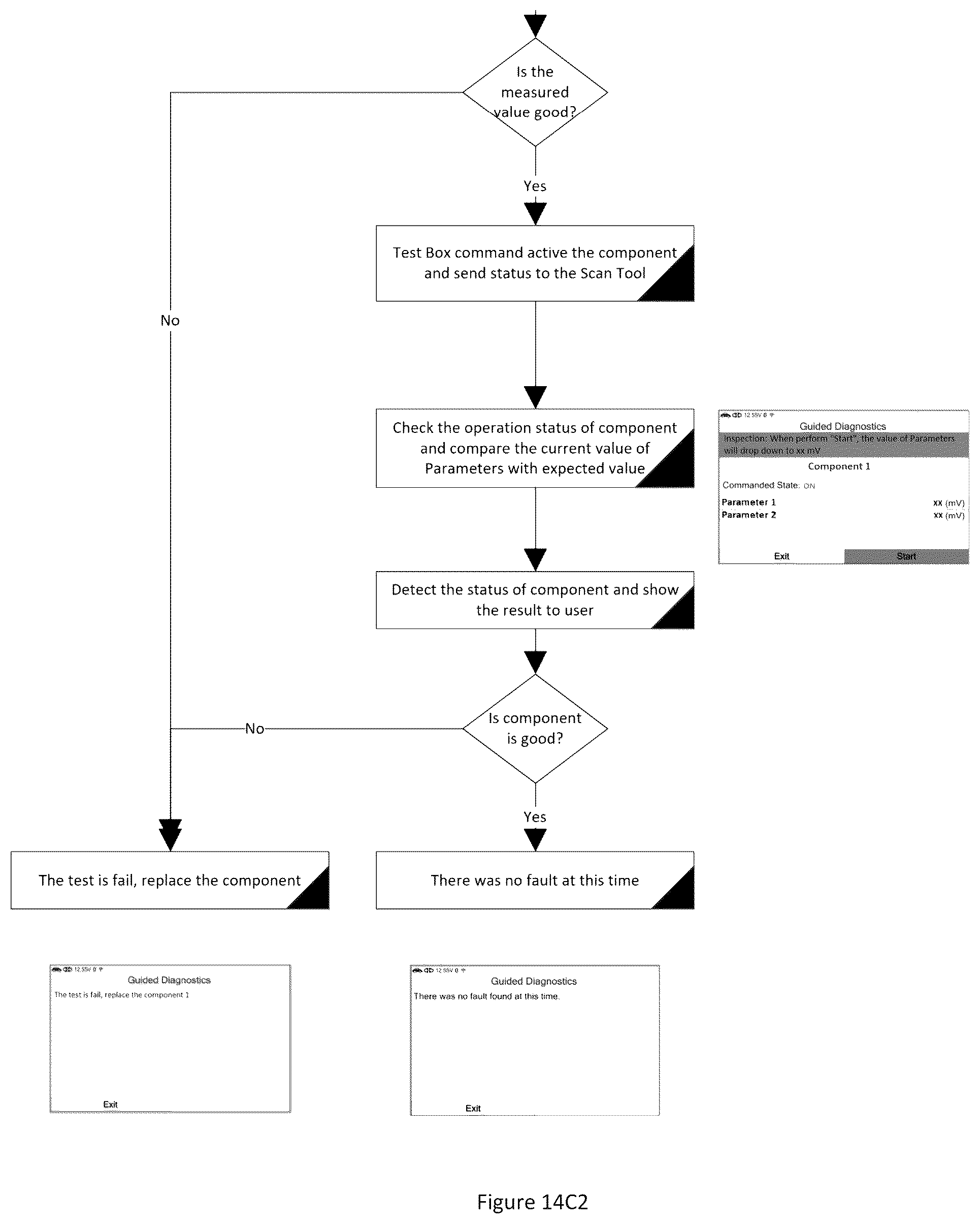 Patent US12112587 Figure 17 – System and method for guided vehicle diagnostics