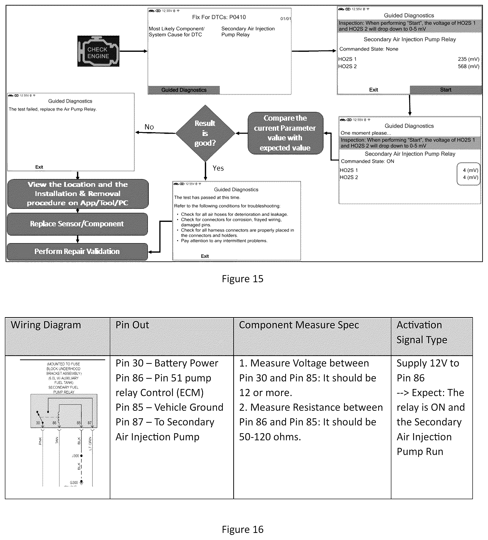 Patent US12112587 Figure 18 – System and method for guided vehicle diagnostics