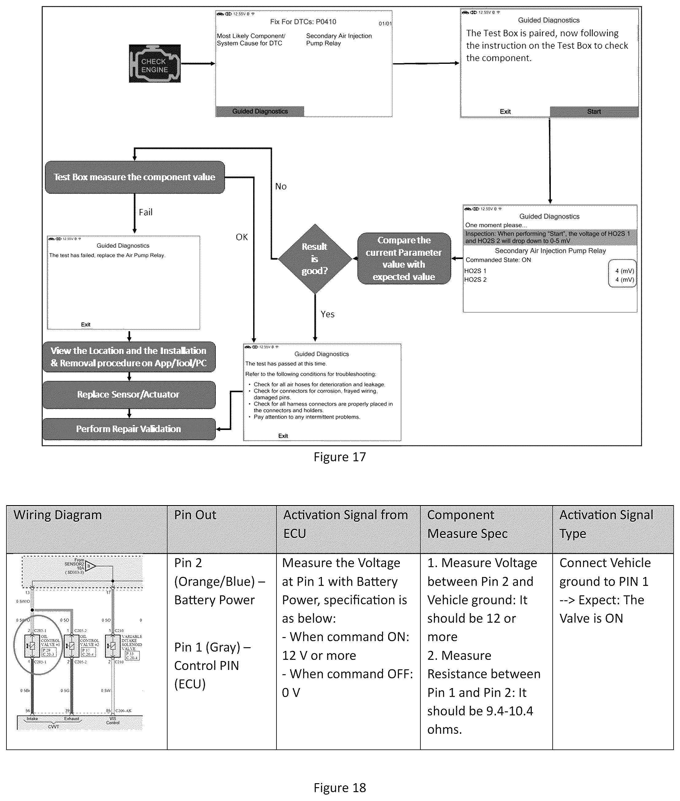 Patent US12112587 Figure 19 – System and method for guided vehicle diagnostics