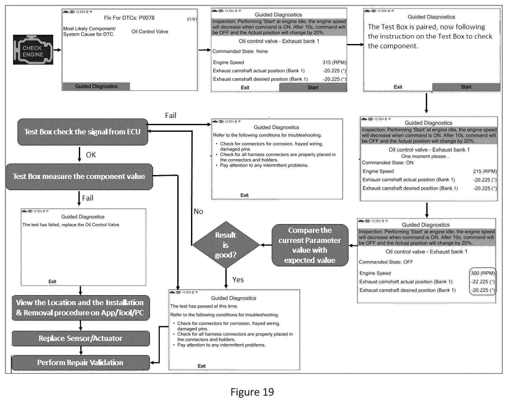 Patent US12112587 Figure 20 – System and method for guided vehicle diagnostics