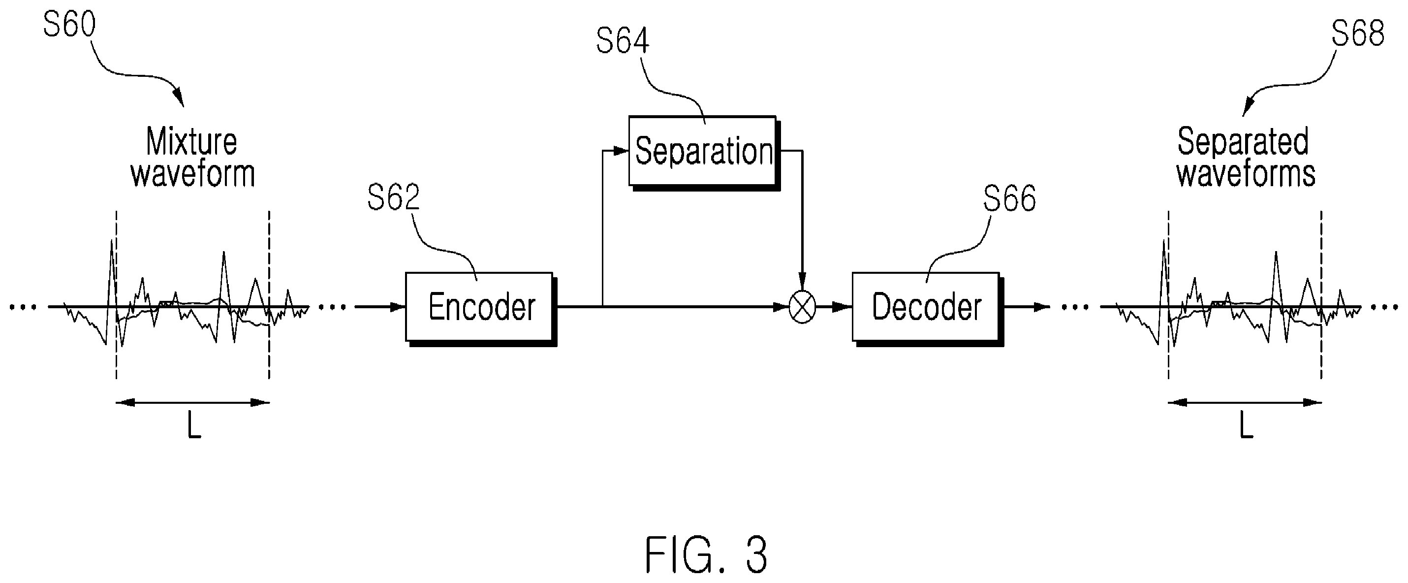 Patent US12112591 Figure 3 – AI-based noise generation diagnosis apparatus and method of PE components for electric vehicle