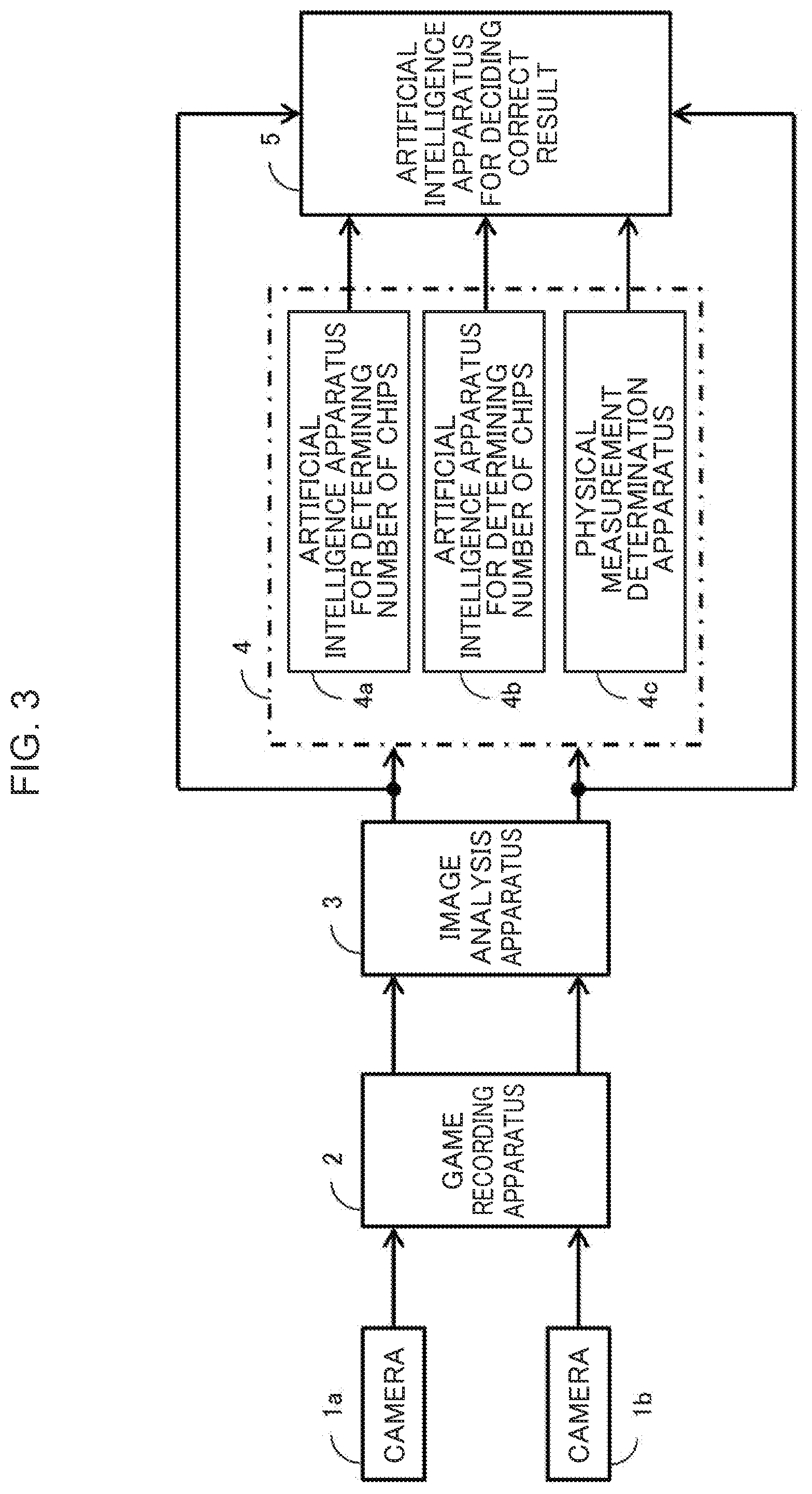 Patent US12112596 Figure 3 – Chip recognition system