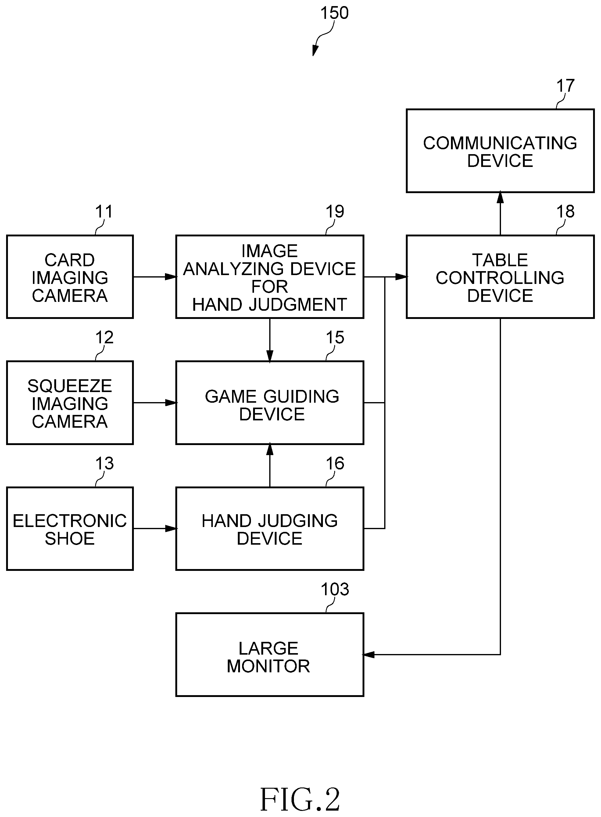 Patent US12112599 Figure 2 – Game system