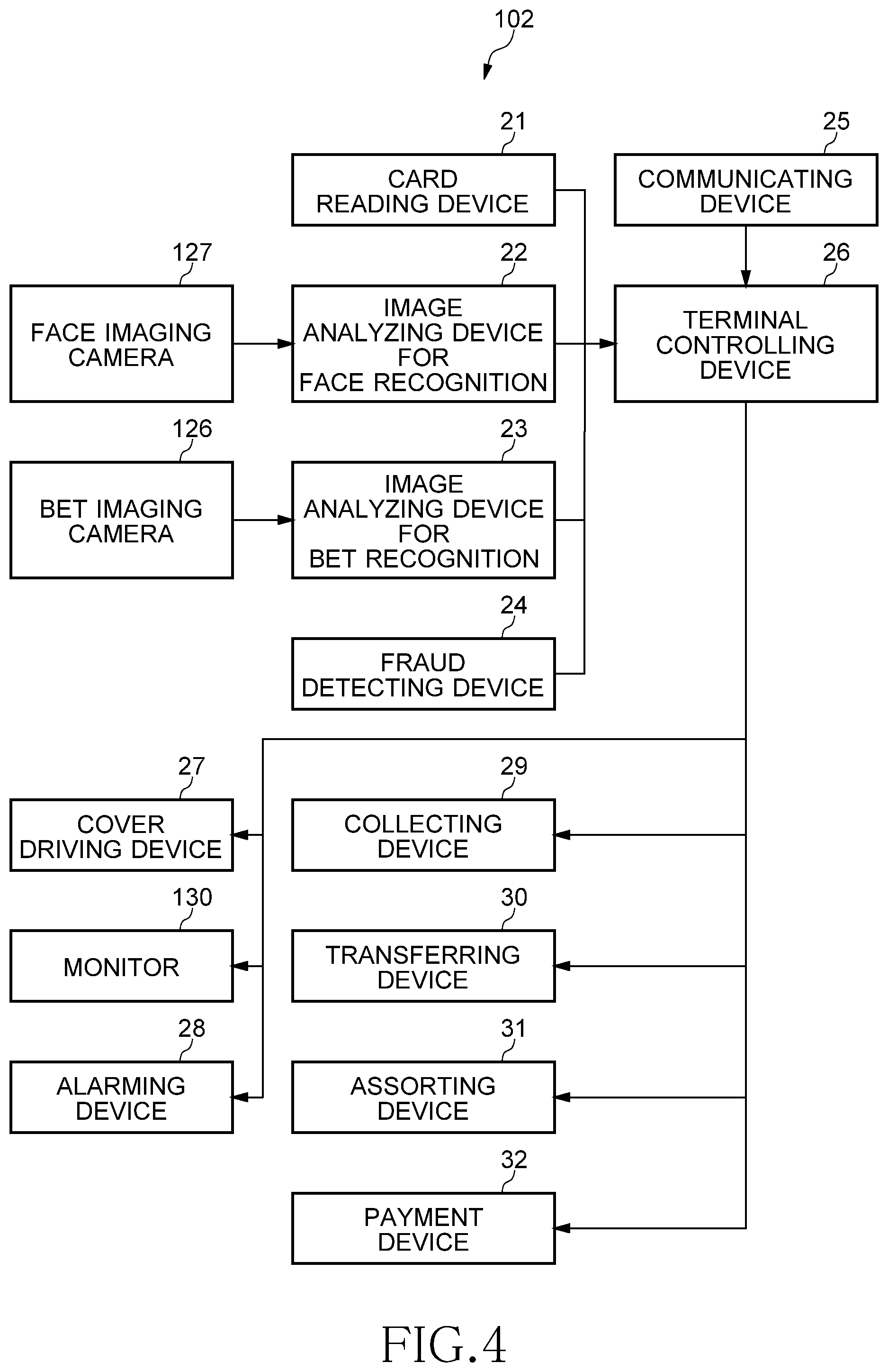 Patent US12112599 Figure 4 – Game system