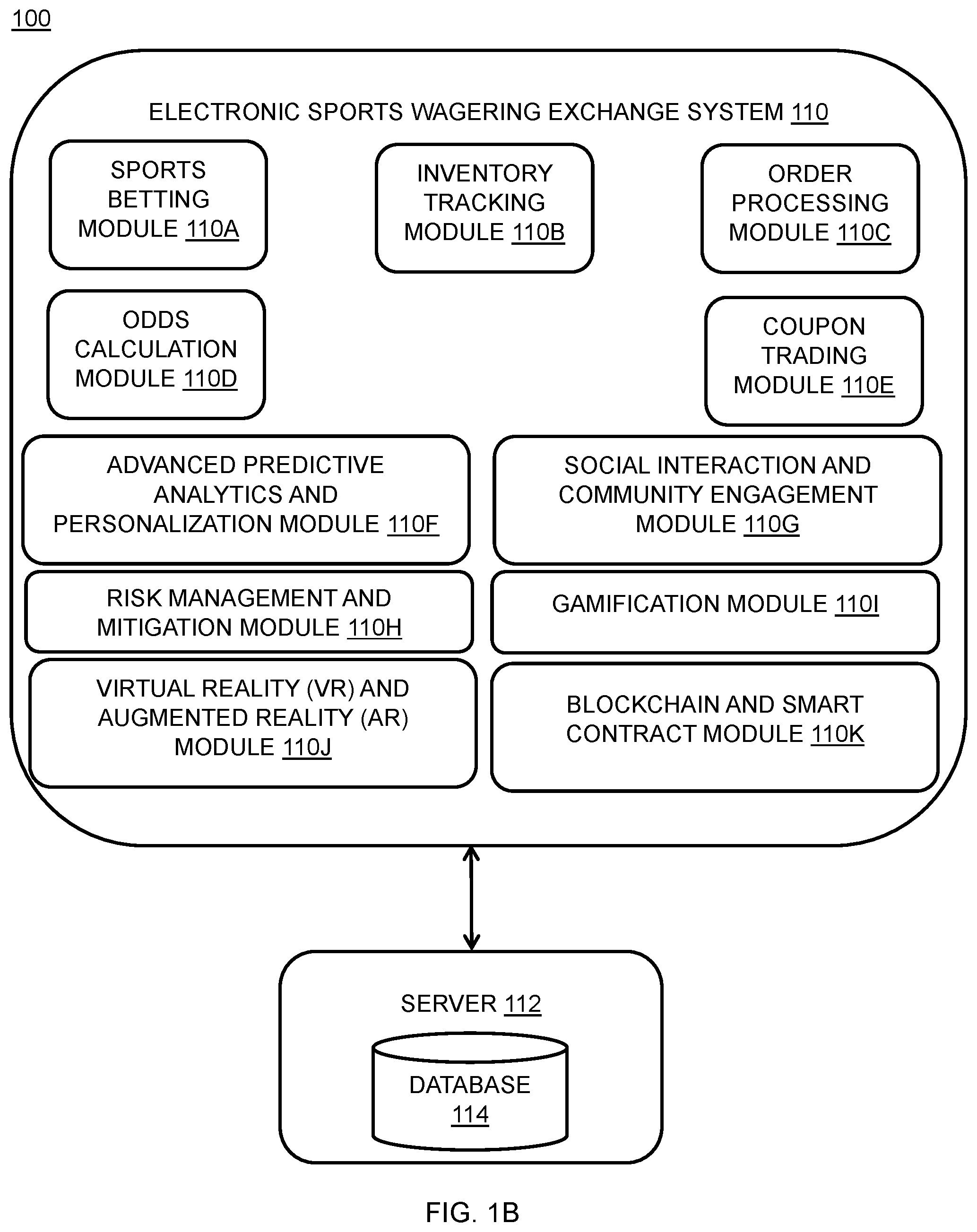 Patent US12112600 Figure 2 – Method and system for facilitating wager-based transactions for products or services