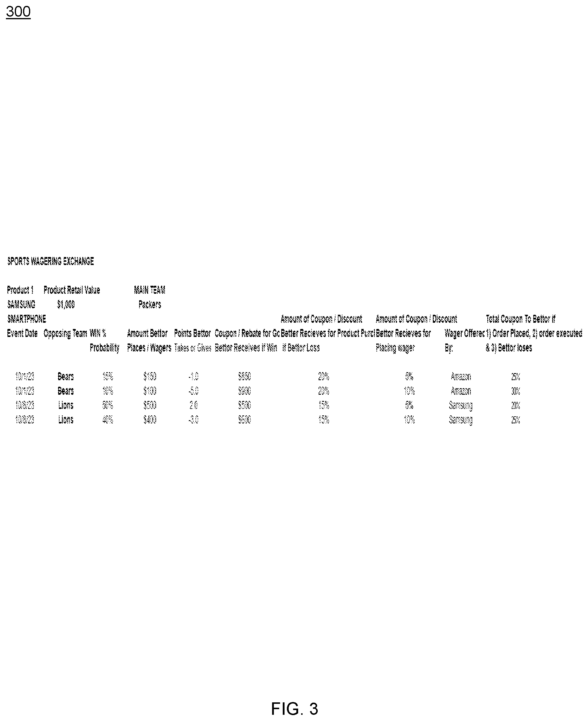 Patent US12112600 Figure 4 – Method and system for facilitating wager-based transactions for products or services