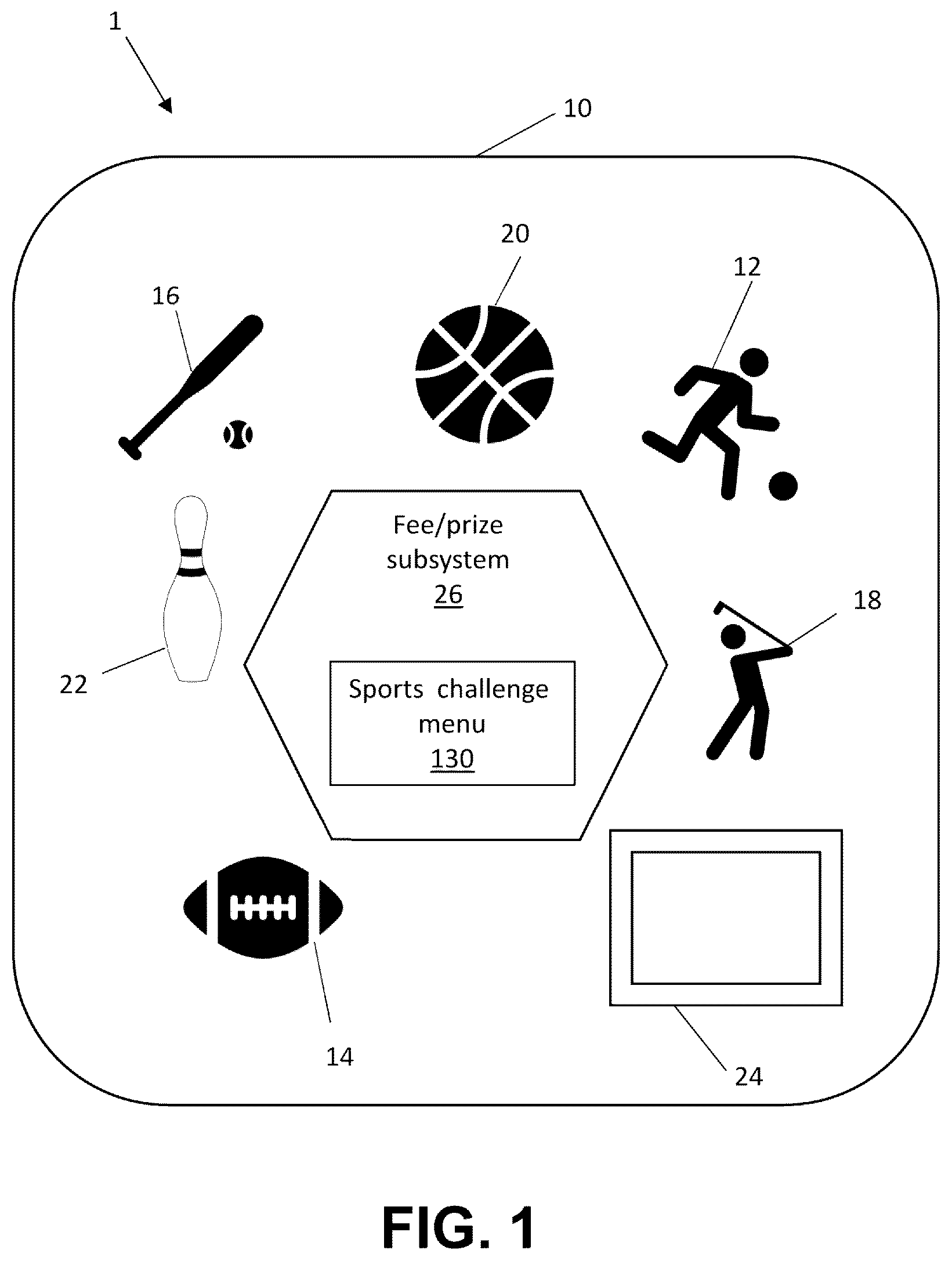Patent US12112603 Figure 1 – Multi-sport challenge systems and methods
