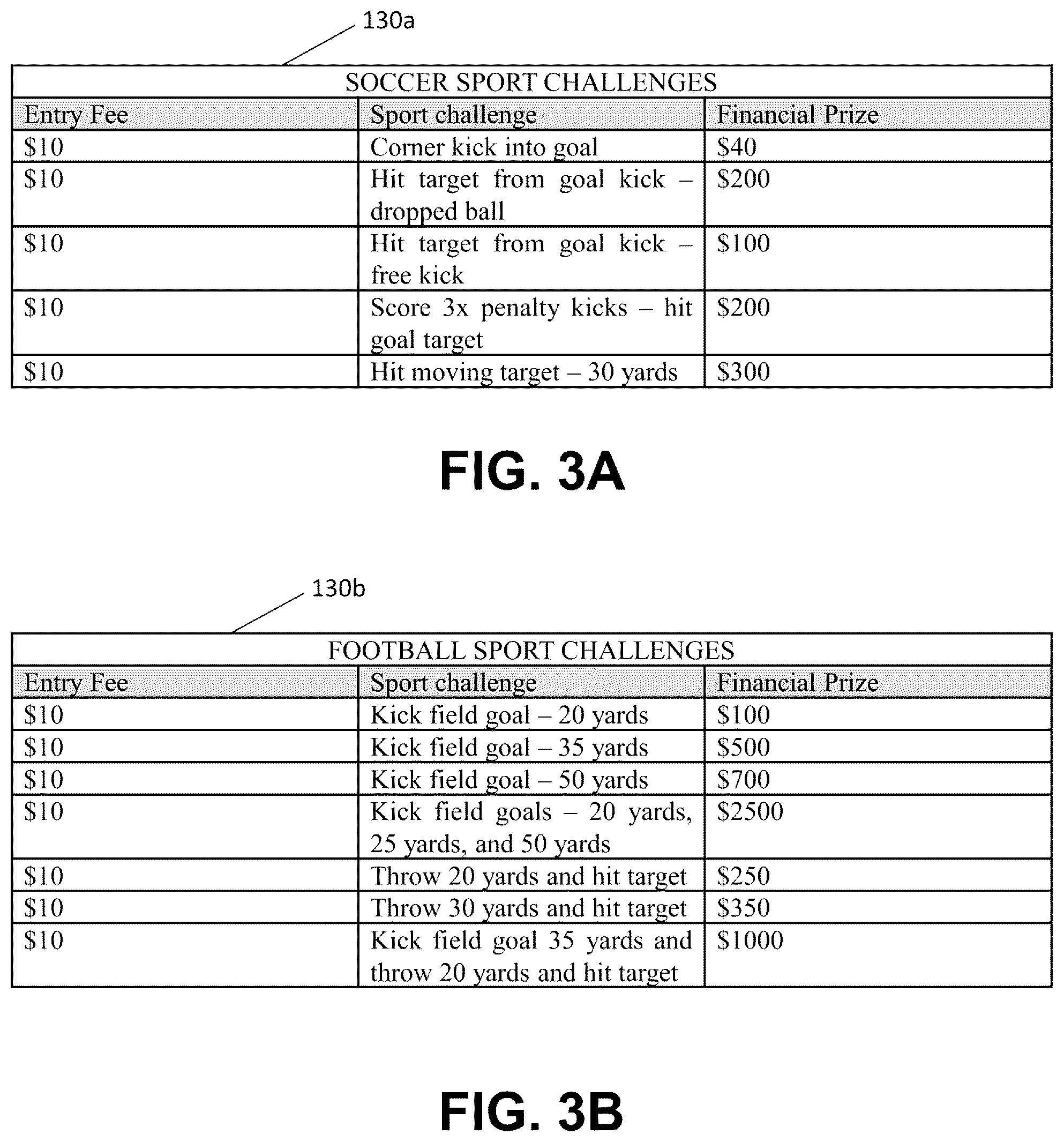 Patent US12112603 Figure 3 – Multi-sport challenge systems and methods