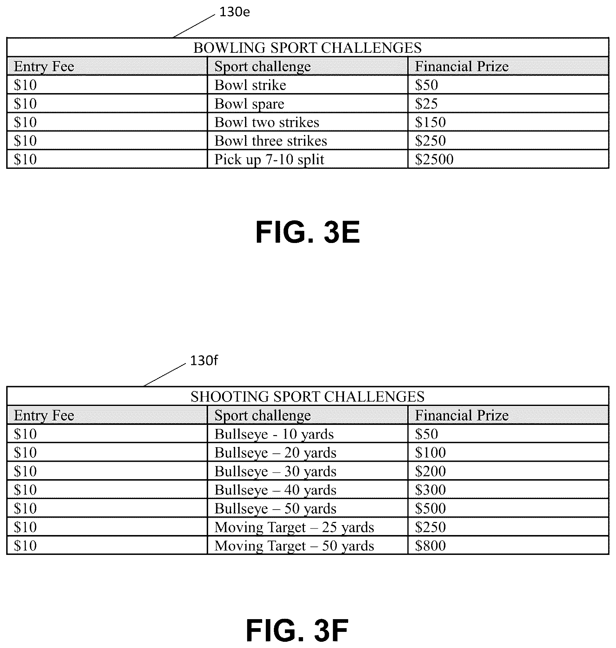 Patent US12112603 Figure 5 – Multi-sport challenge systems and methods