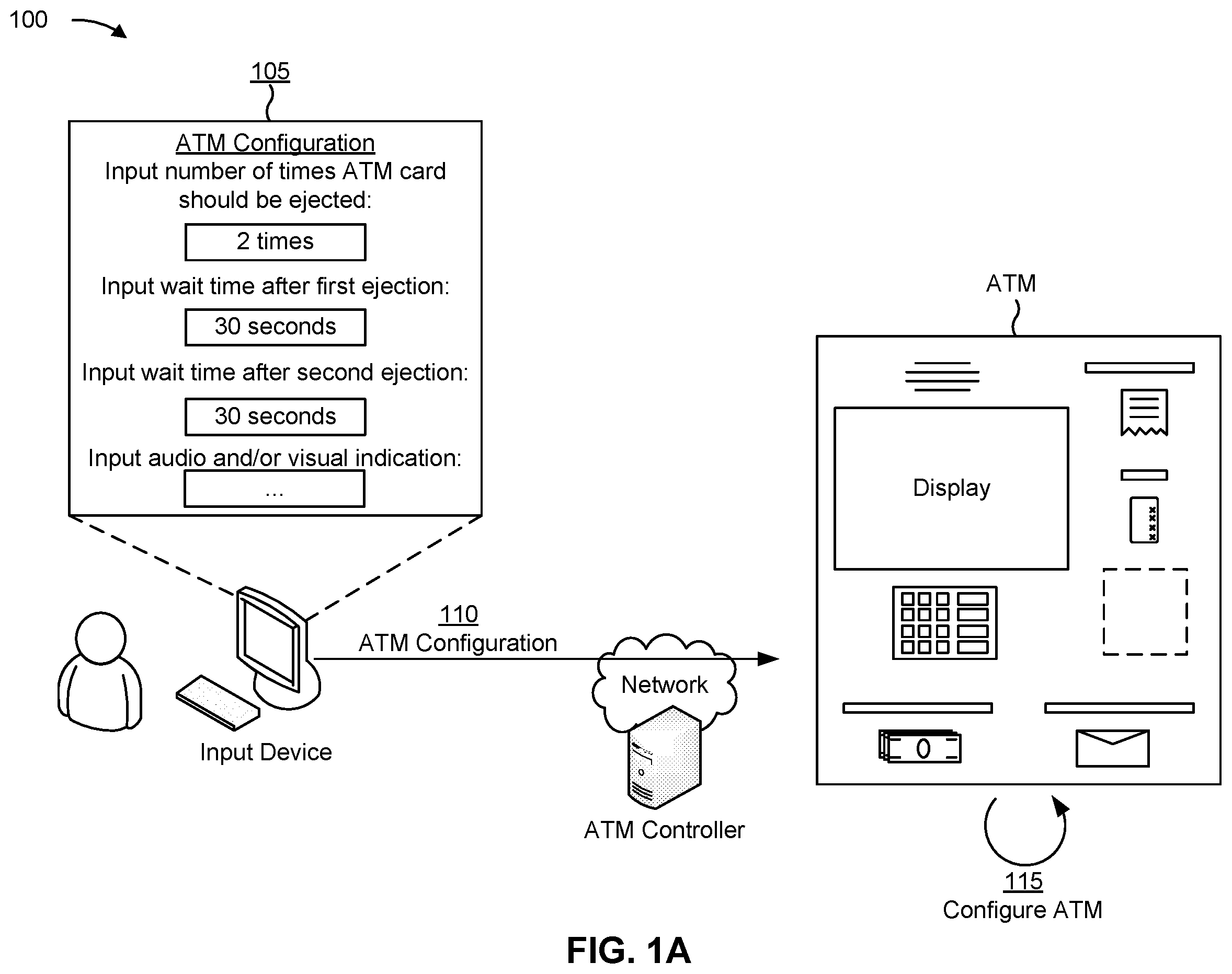 Patent US12112604 Figure 1 – Automated teller machine card ejection mechanism