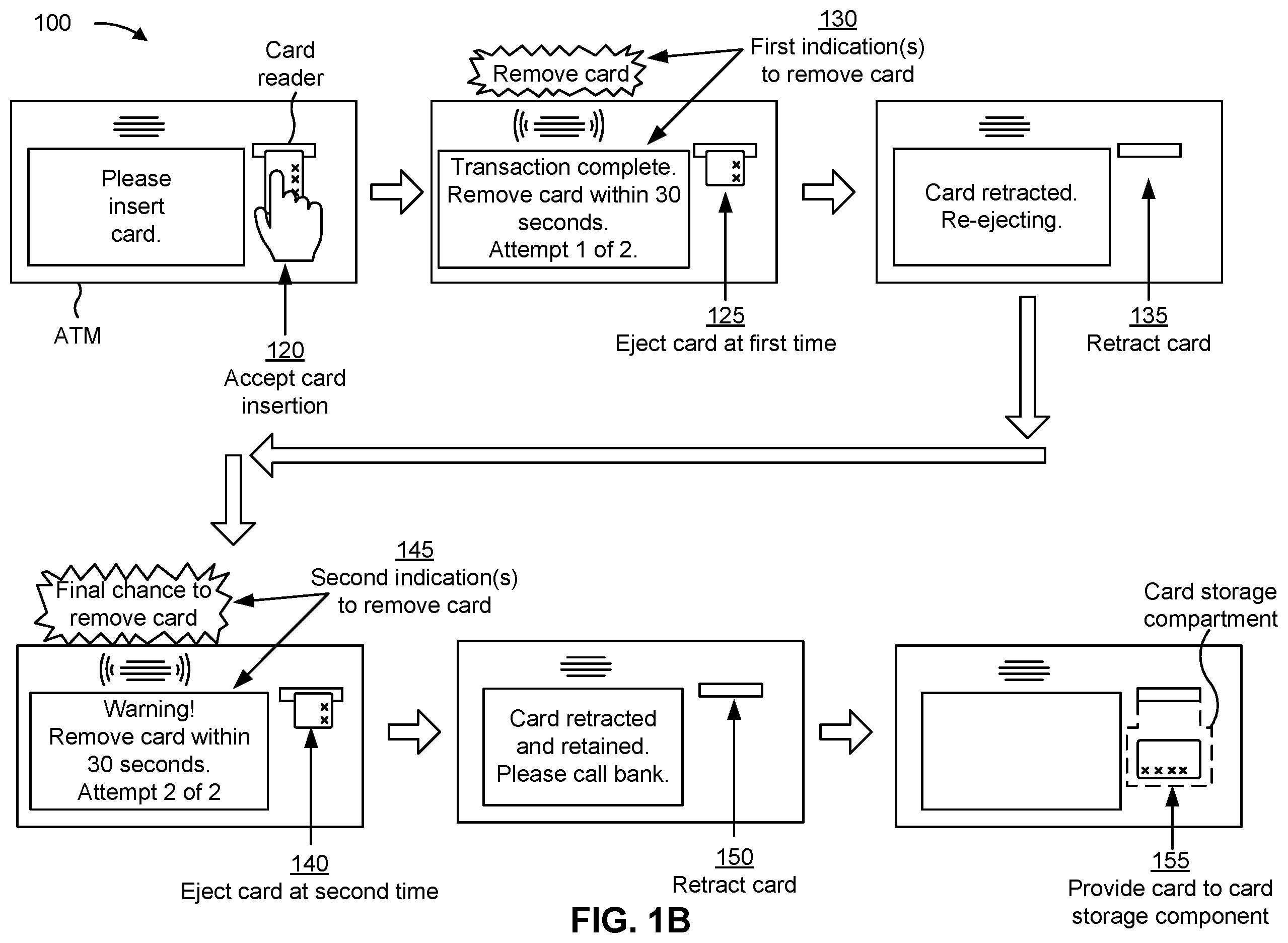 Patent US12112604 Figure 2 – Automated teller machine card ejection mechanism