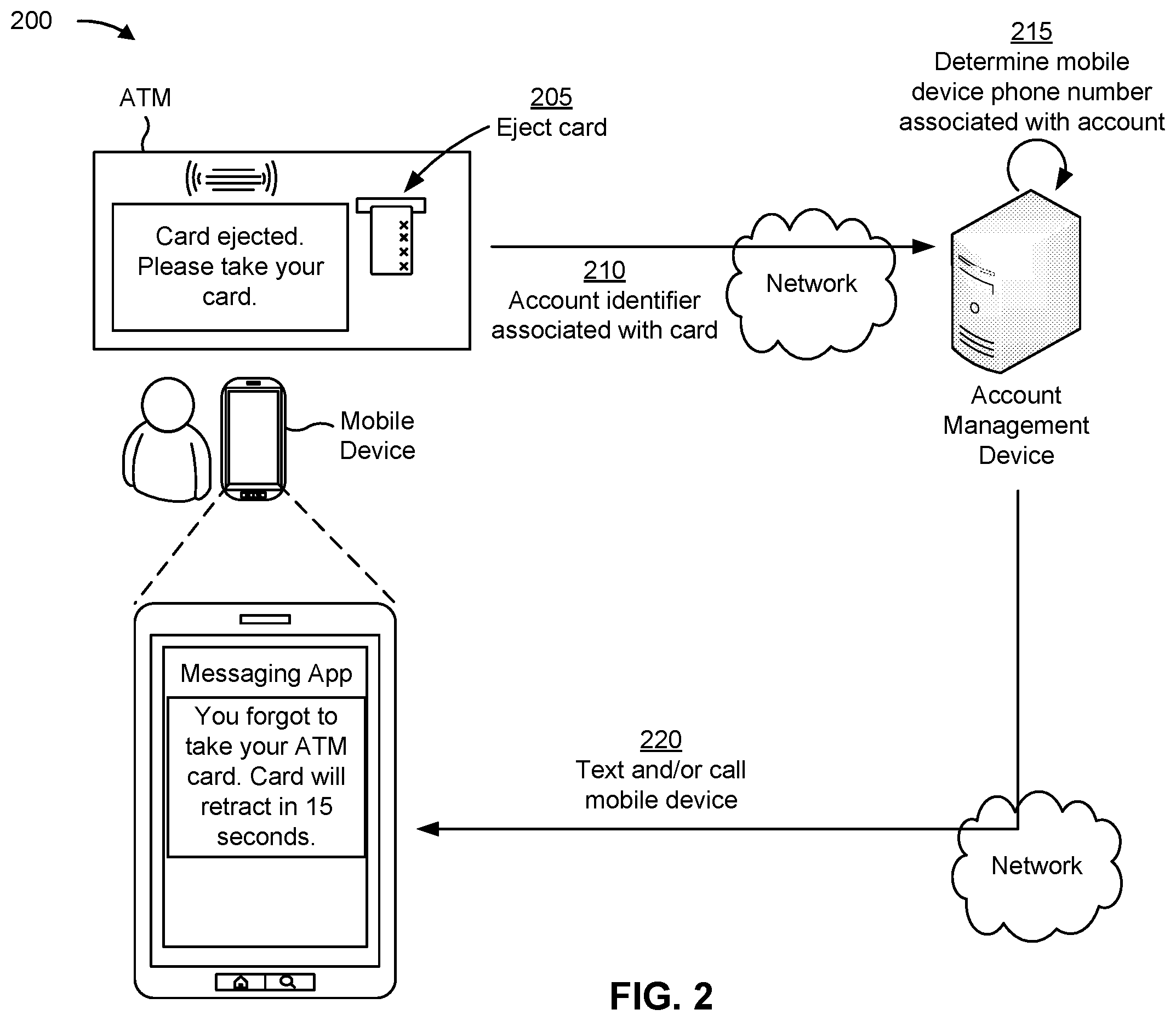 Patent US12112604 Figure 3 – Automated teller machine card ejection mechanism