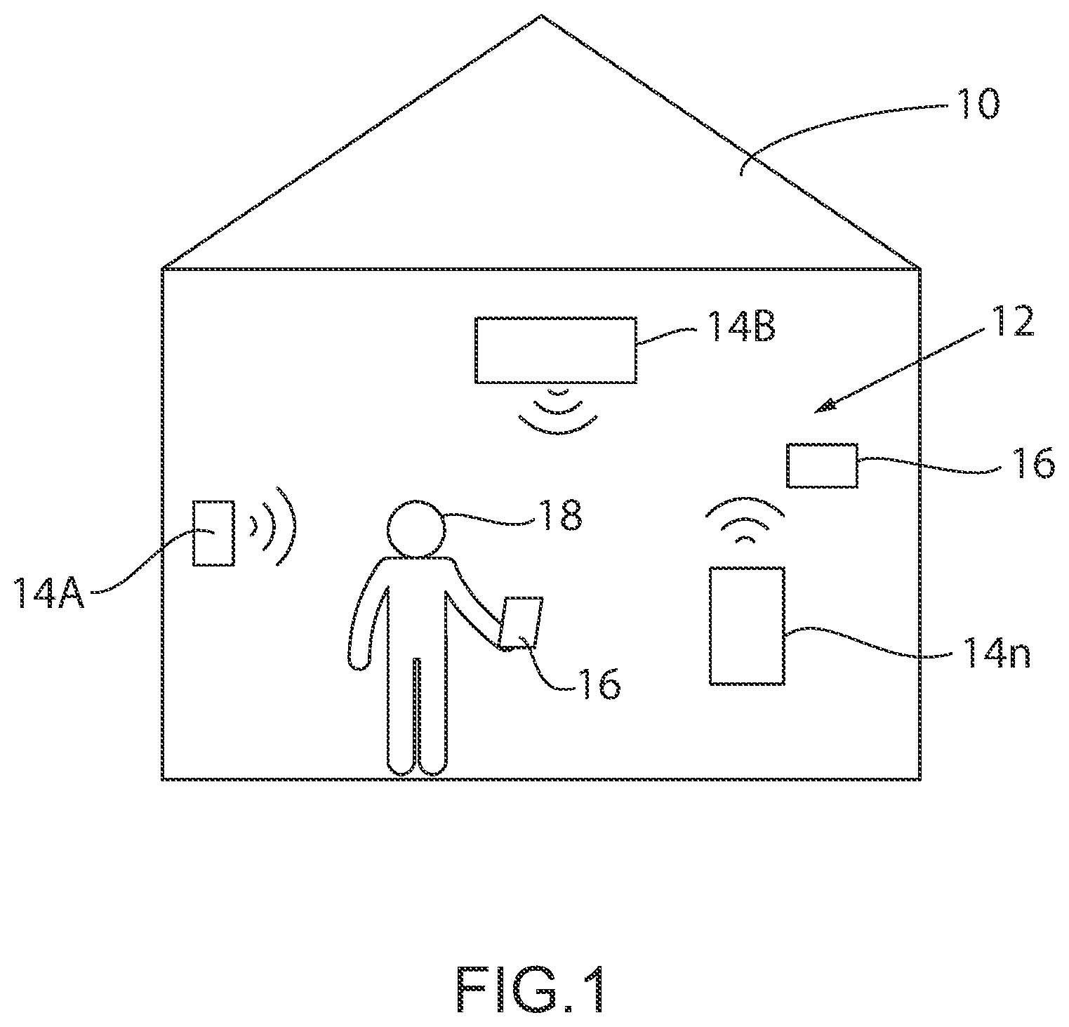 Patent US12112606 Figure 1 – Smart home system and method having plural user interface modes
