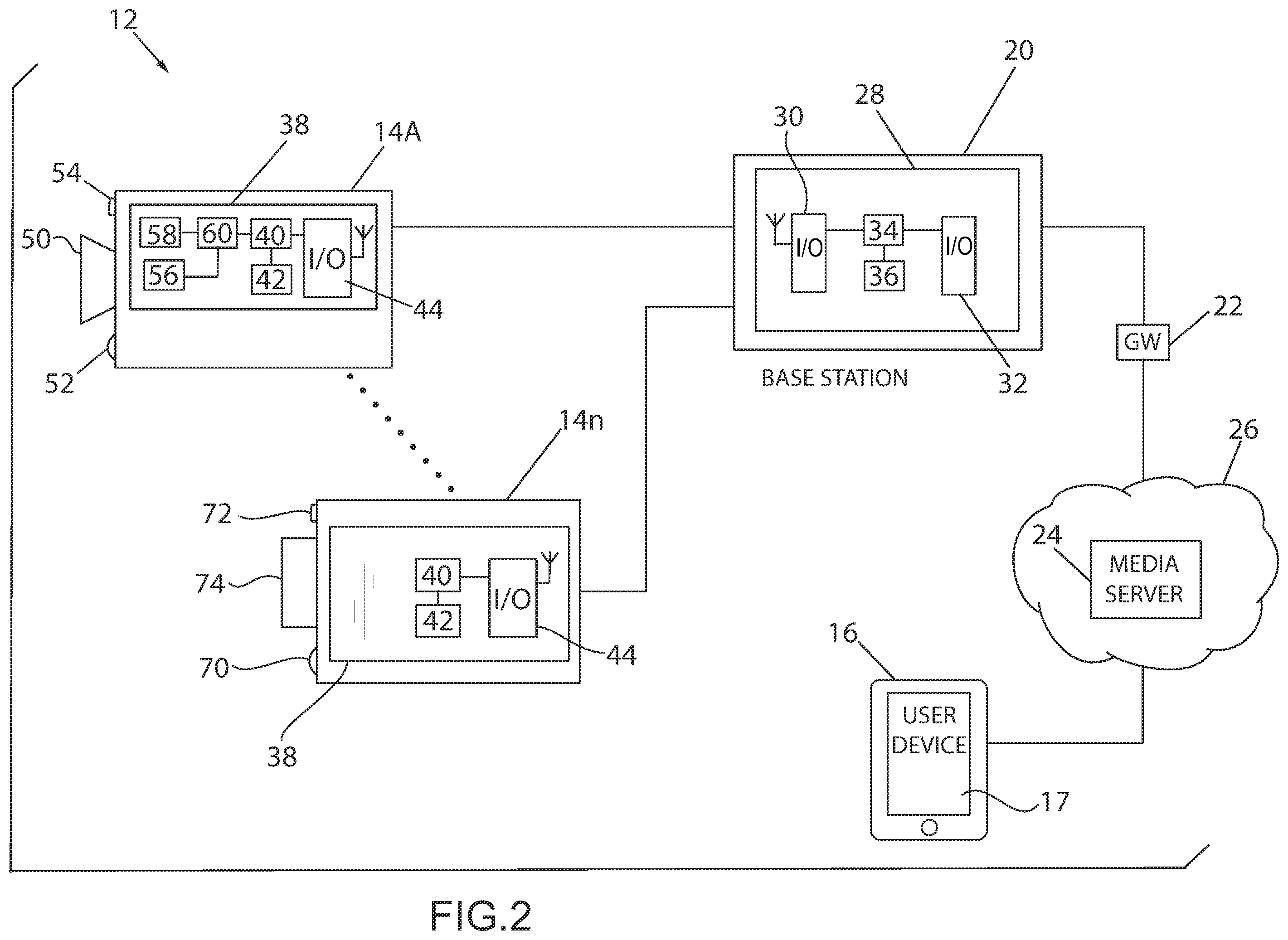Patent US12112606 Figure 2 – Smart home system and method having plural user interface modes