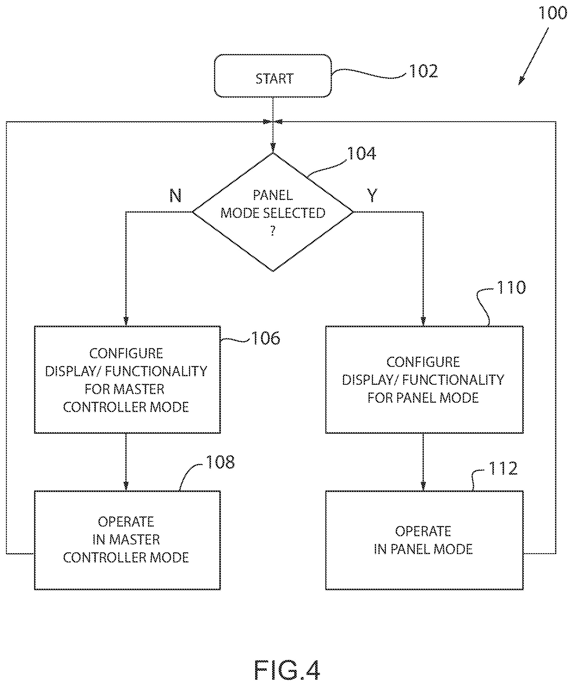 Patent US12112606 Figure 4 – Smart home system and method having plural user interface modes