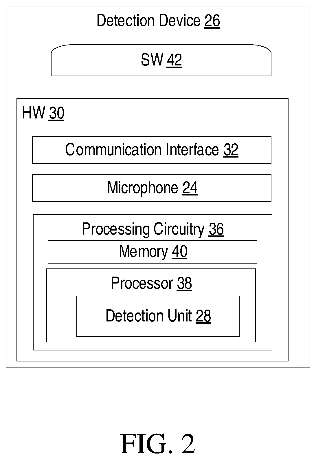 Patent US12112610 Figure 2 – Audible alarm signal detectors