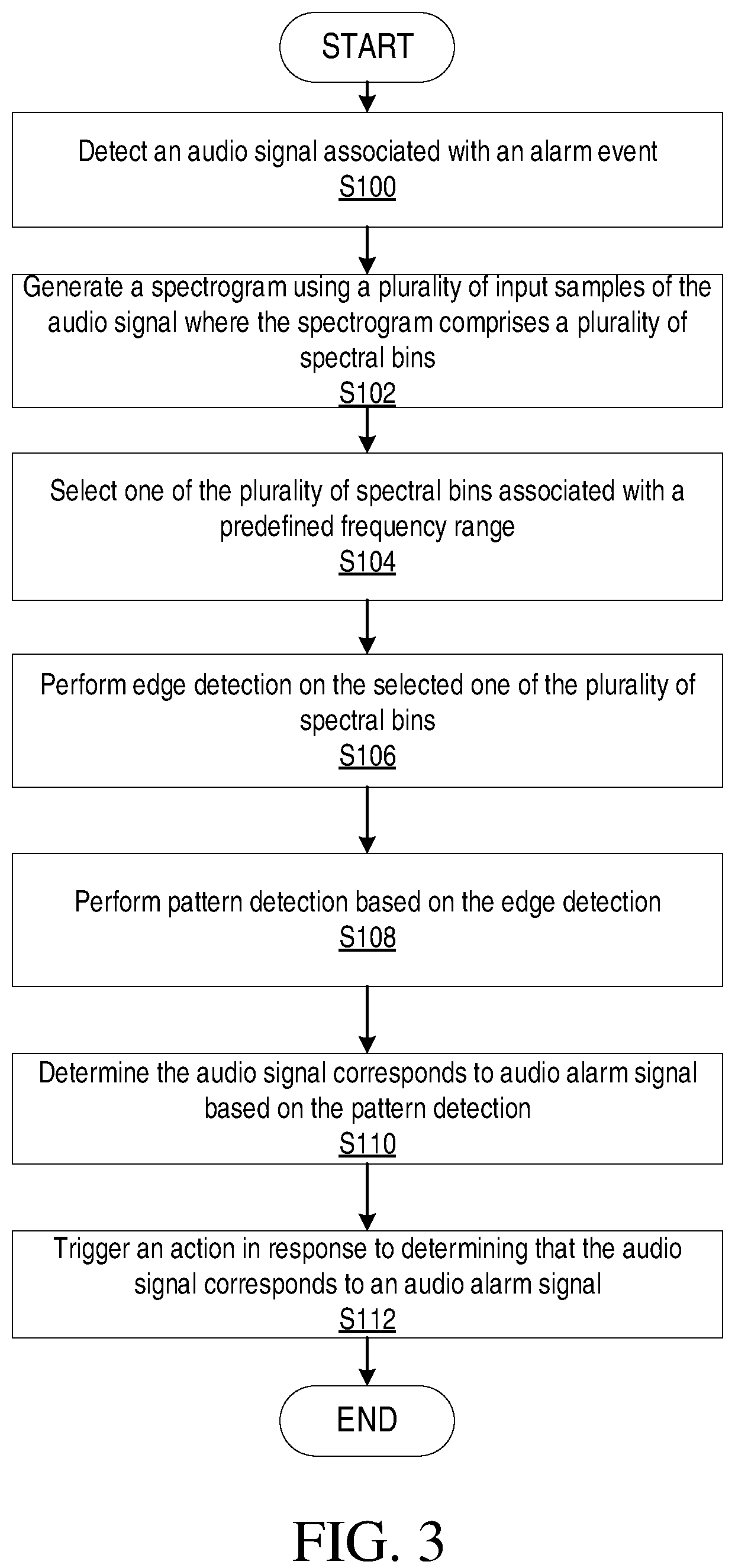 Patent US12112610 Figure 3 – Audible alarm signal detectors