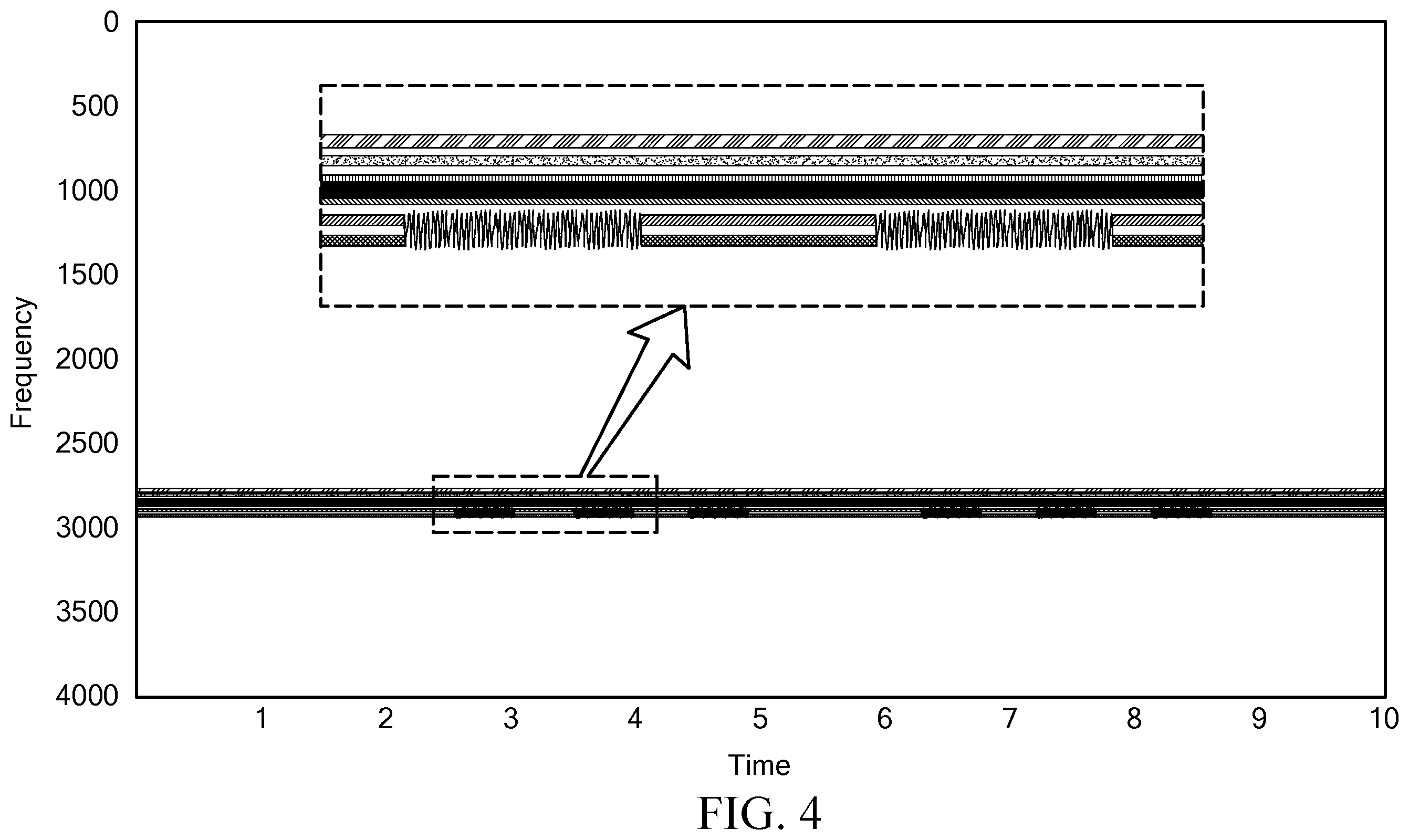 Patent US12112610 Figure 4 – Audible alarm signal detectors