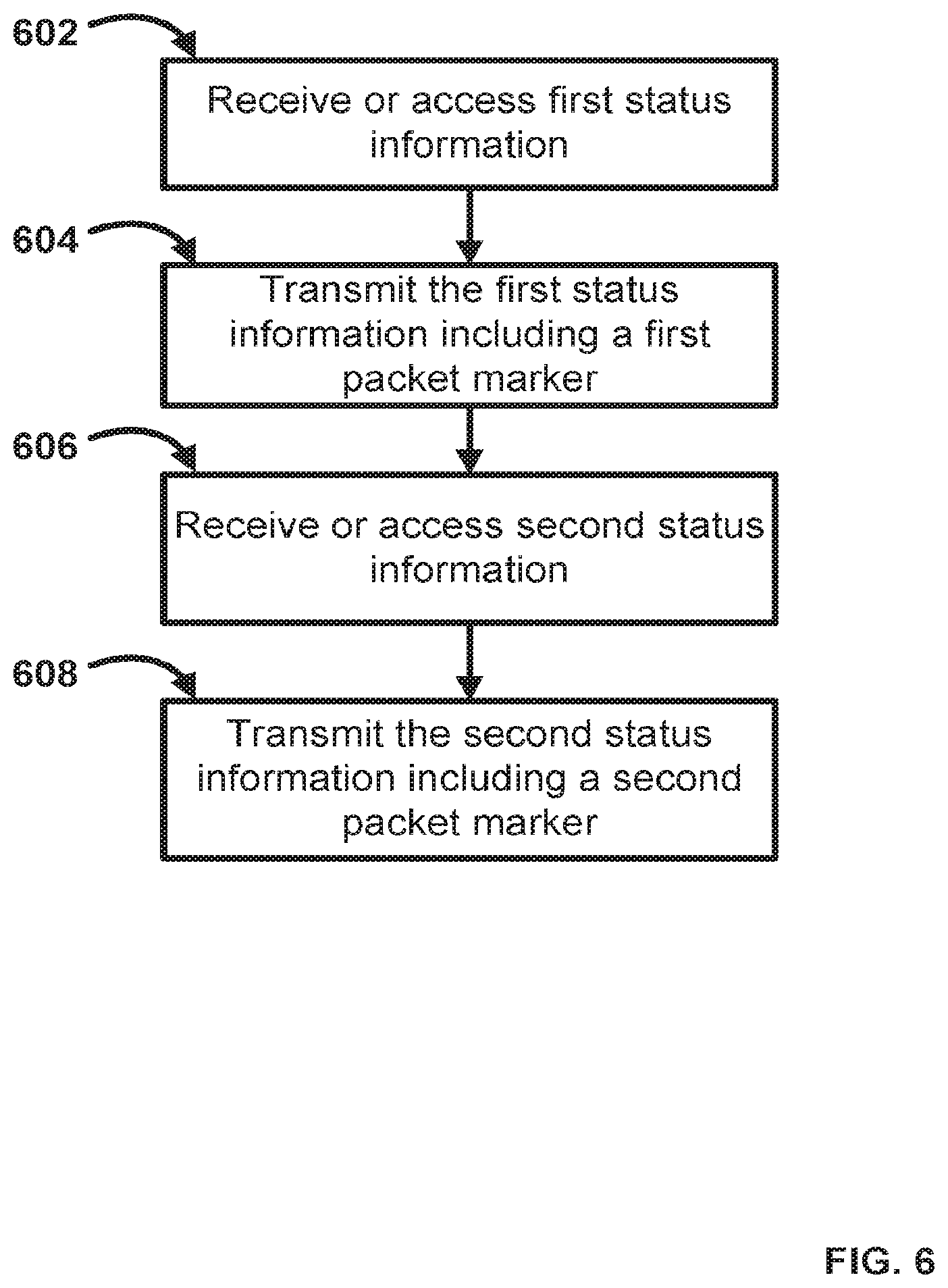 Patent US12112611 Figure 7 – Dynamically managing premises management traffic