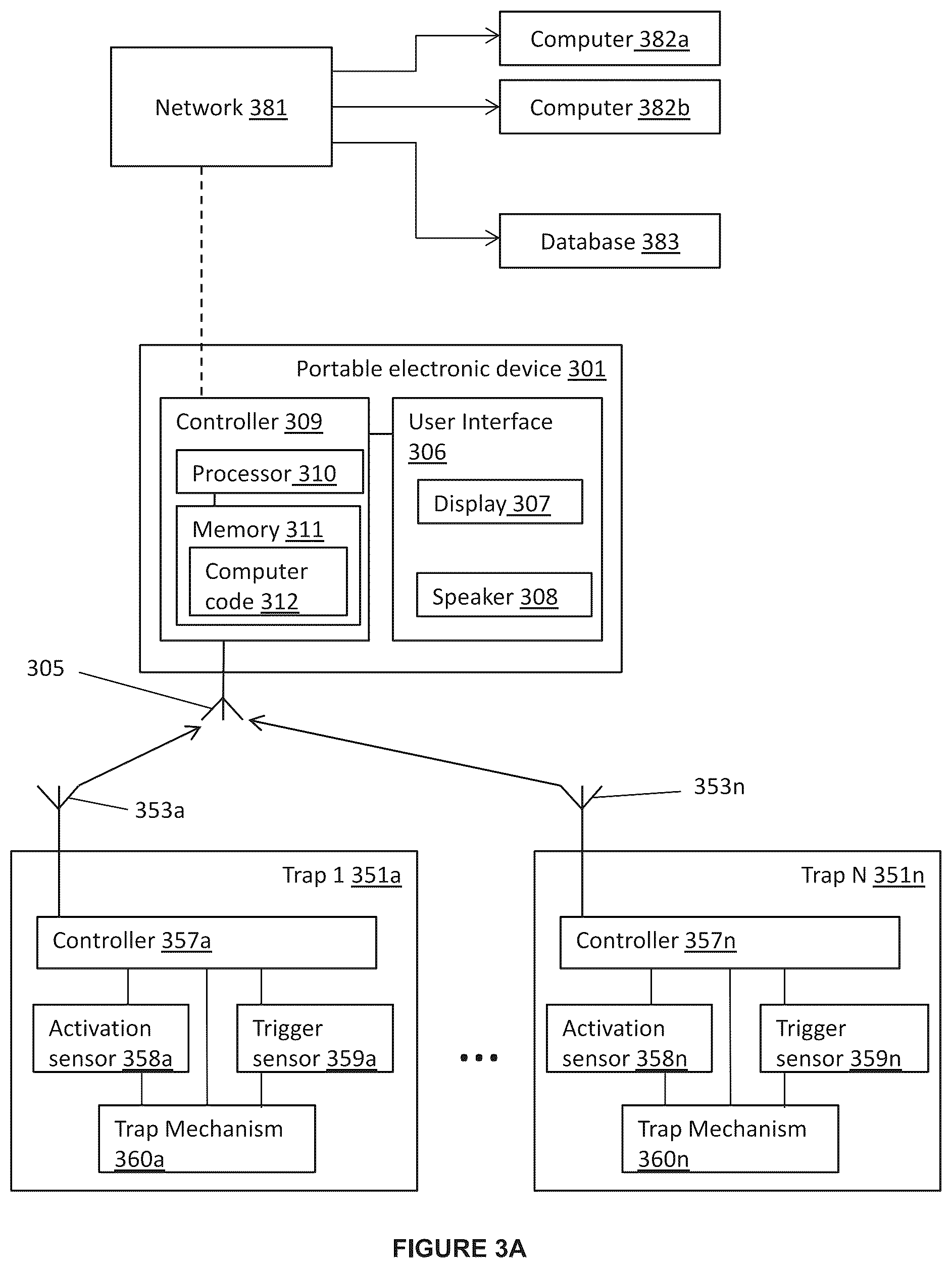 Patent US12112612 Figure 3 – Pest control system having event monitoring