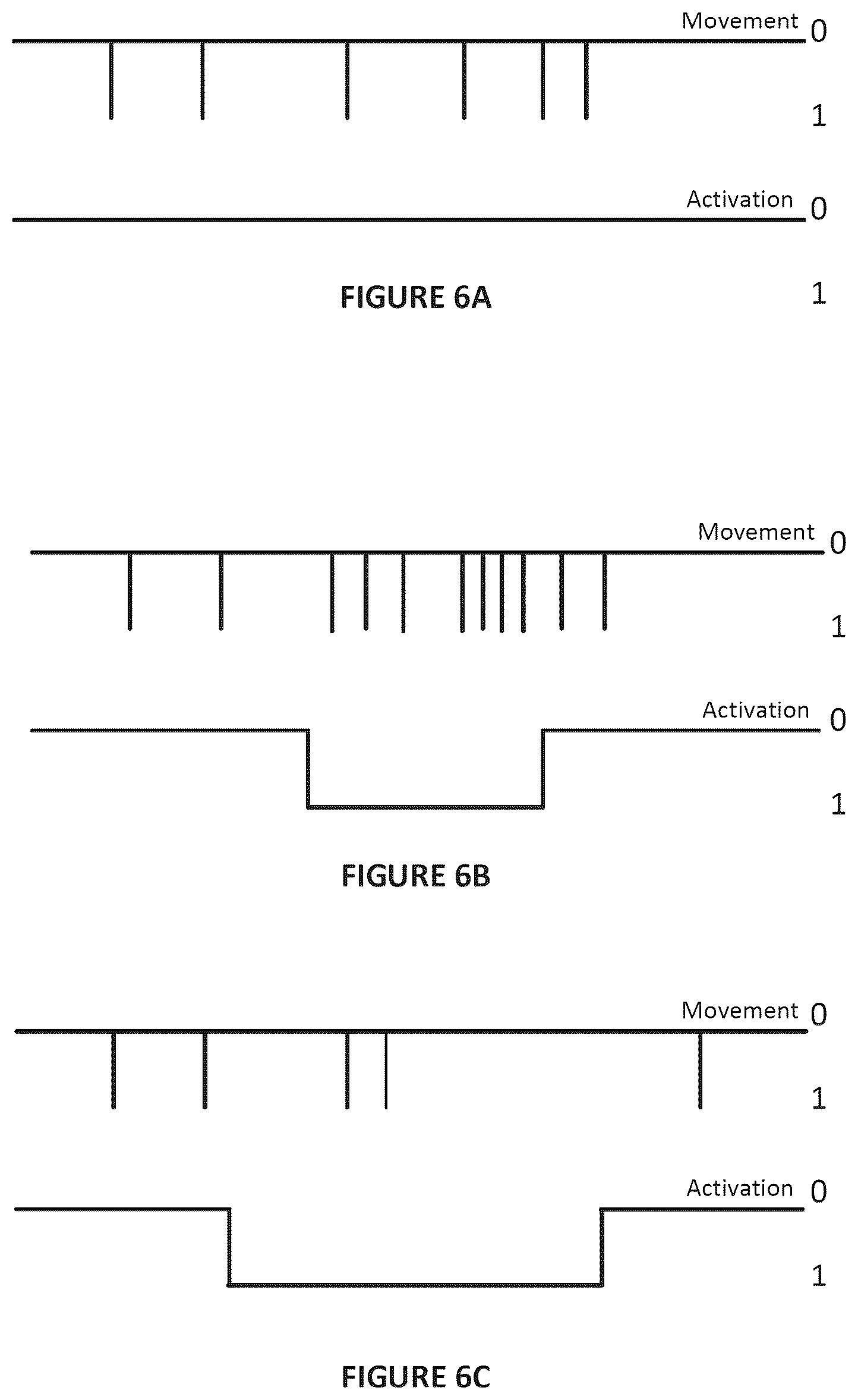 Patent US12112612 Figure 8 – Pest control system having event monitoring