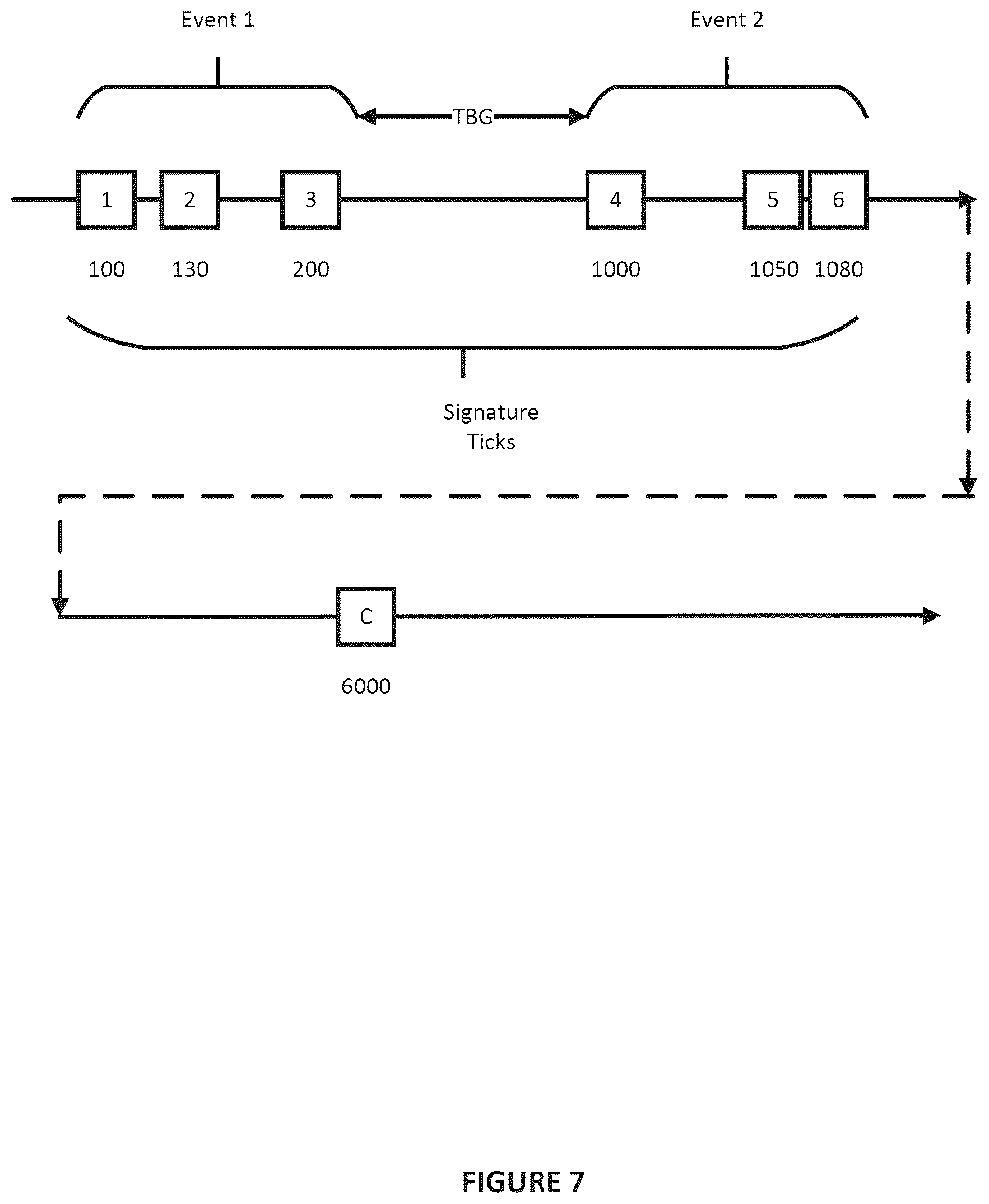 Patent US12112612 Figure 10 – Pest control system having event monitoring