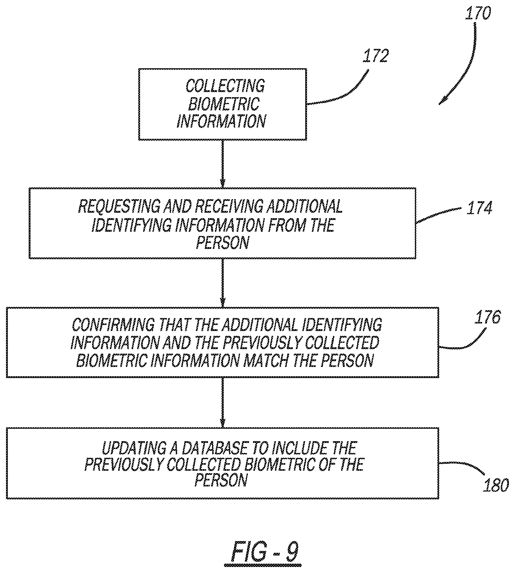 Patent US12112613 Figure 13 – Systems and methods for identification of a person using live audio and/or video interactions including local identification and remote identification of the person