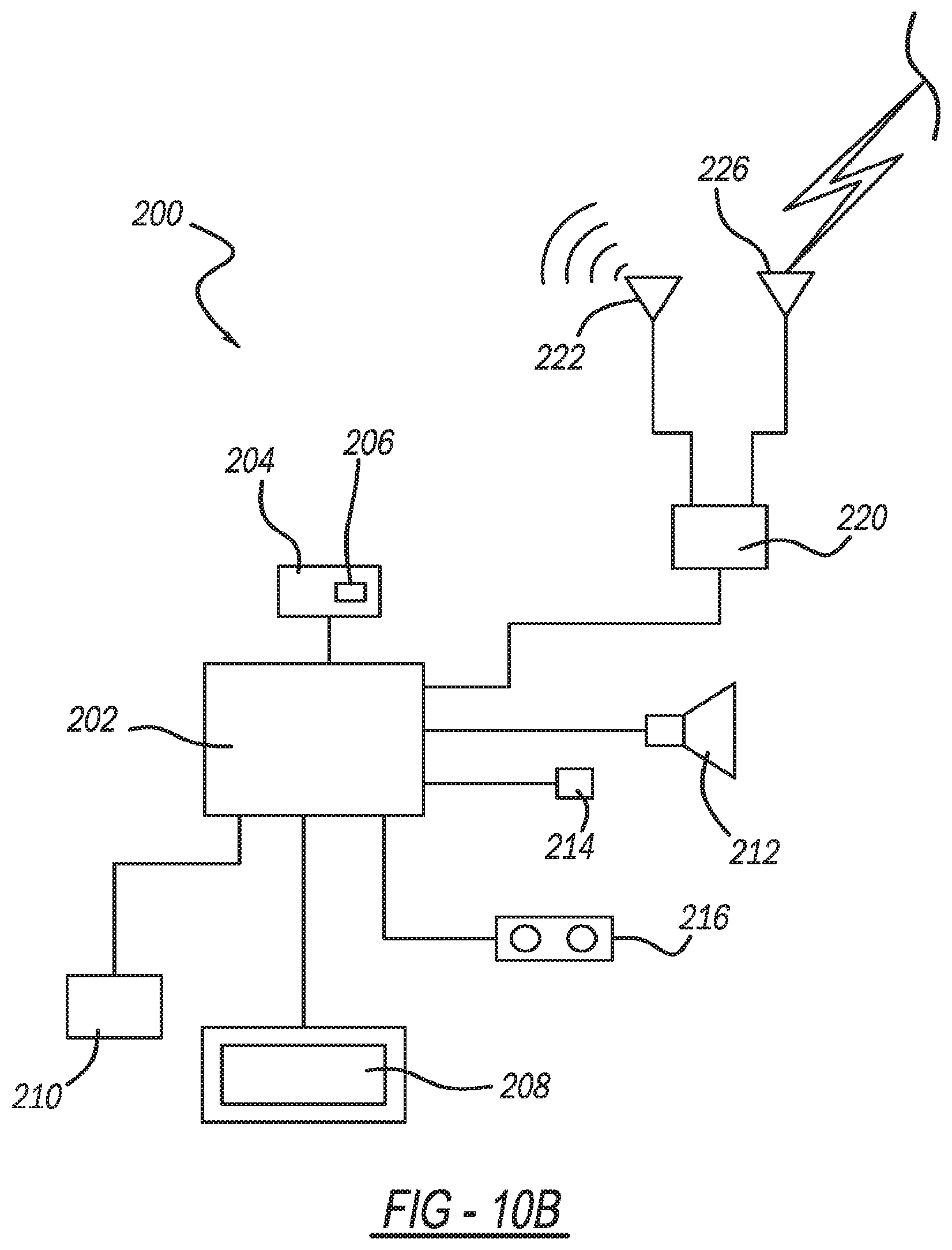 Patent US12112613 Figure 15 – Systems and methods for identification of a person using live audio and/or video interactions including local identification and remote identification of the person
