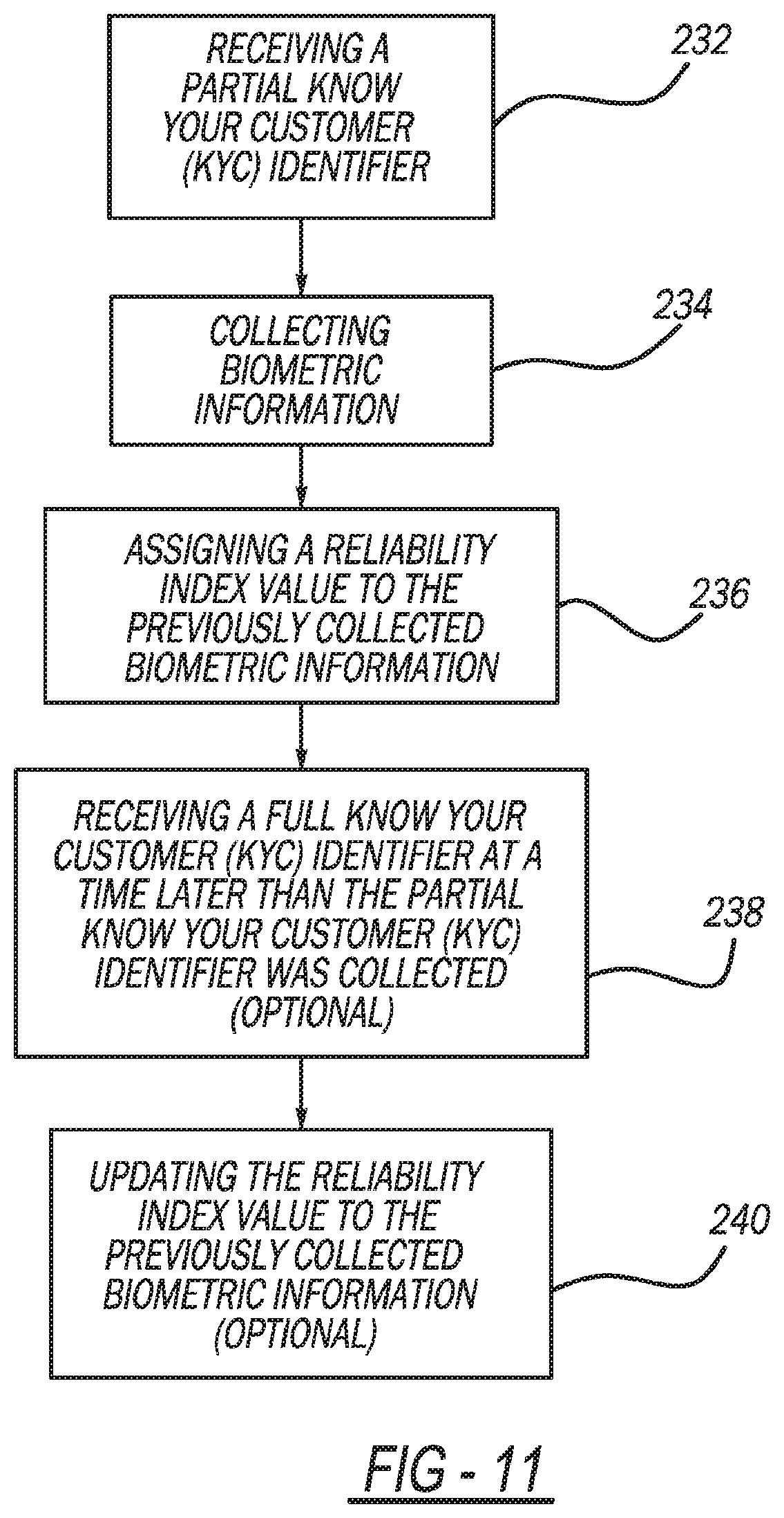 Patent US12112613 Figure 16 – Systems and methods for identification of a person using live audio and/or video interactions including local identification and remote identification of the person